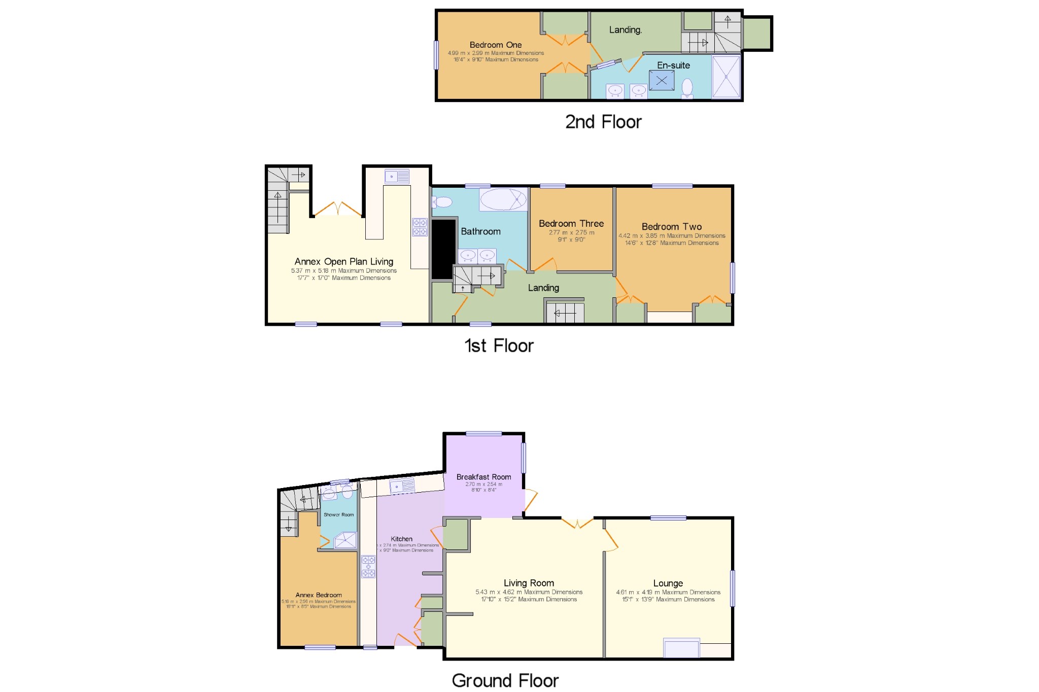 Property for sale in South Perrott, Beaminster DT8 Zoopla