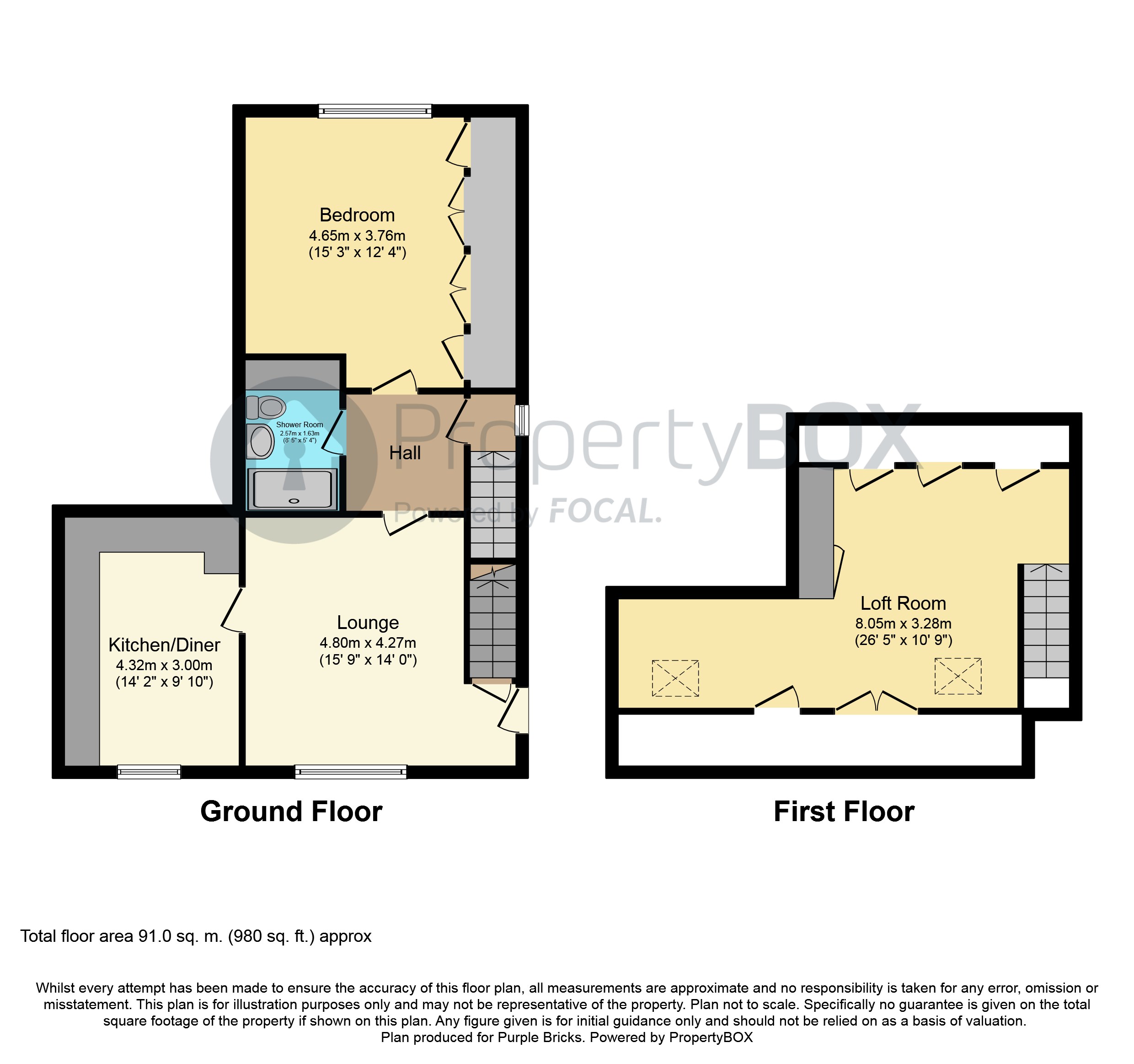 1 Bedrooms Flat for sale in Cullingworth Street, Dewsbury WF13