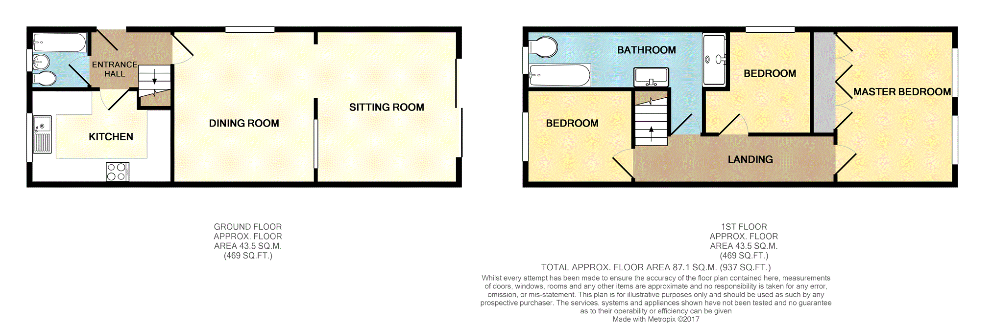 Free property report 34 Prankerds Road, Milborne Port, DT9 5BX Chimnie