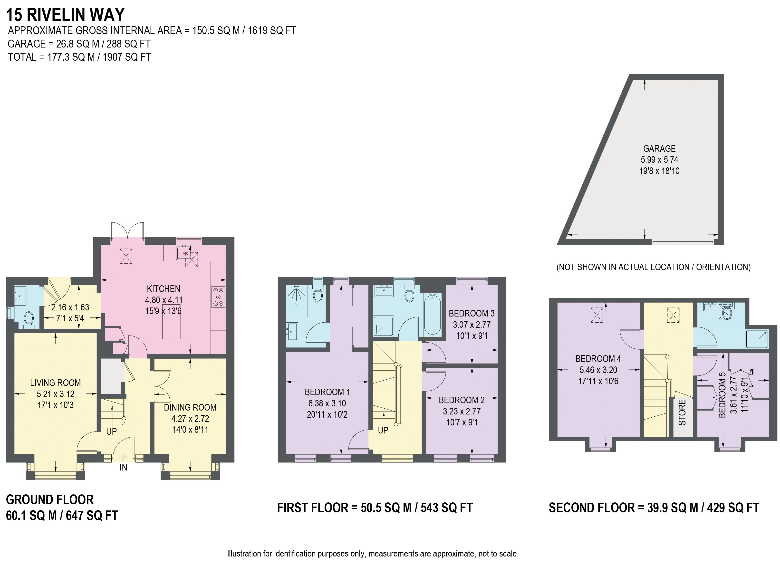 5 Bedrooms Detached house for sale in Rivelin Way, Rotherham S60