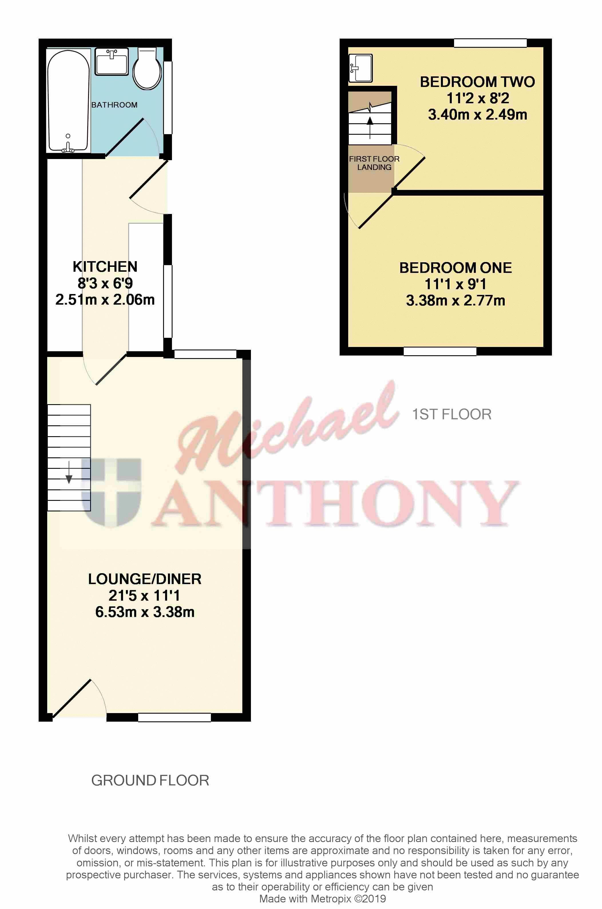 2 Bedrooms Terraced house for sale in Beaconsfield Place, Newport Pagnell MK16