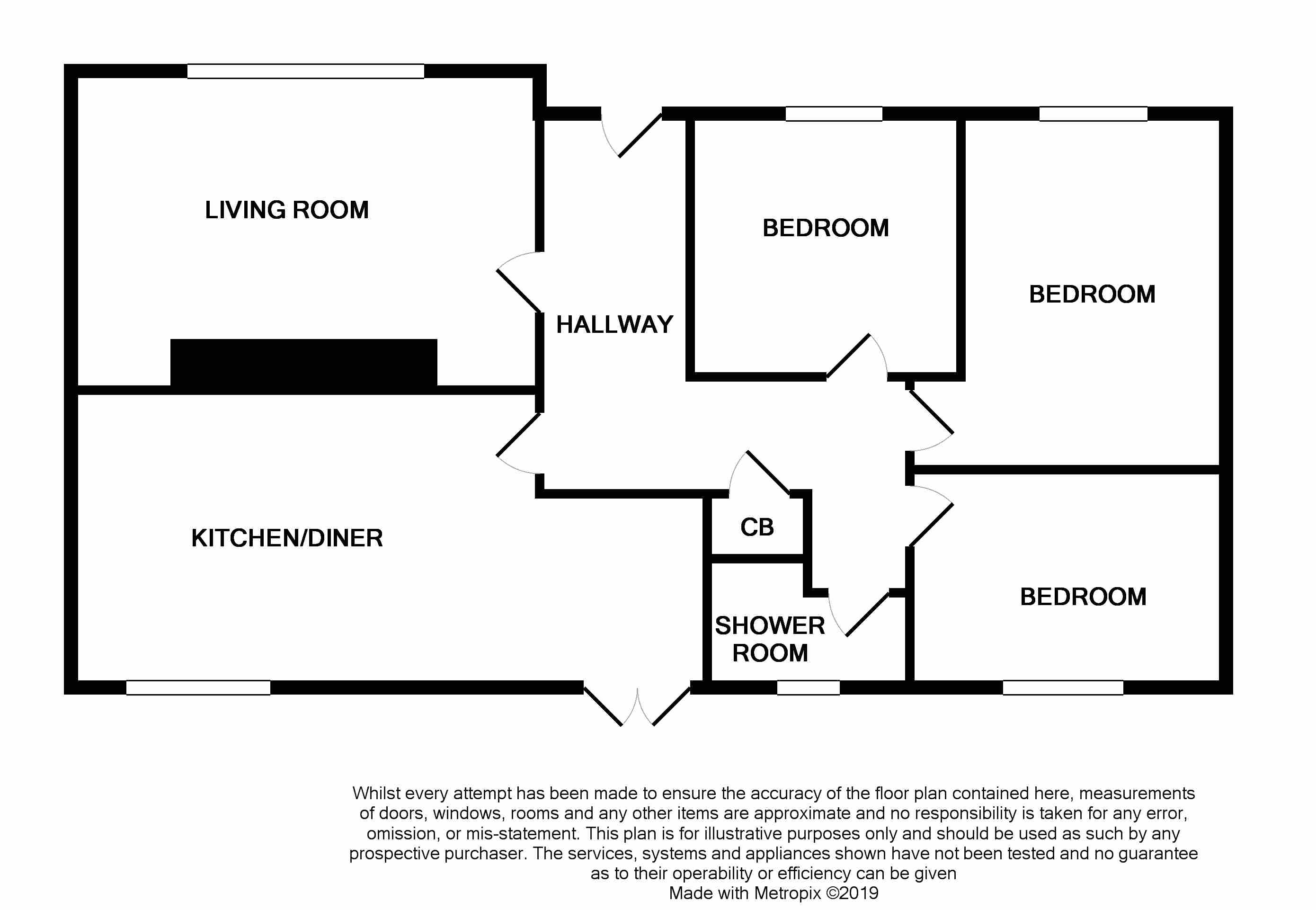 3 Bedrooms Detached bungalow for sale in Montrose Avenue, Crieff PH7