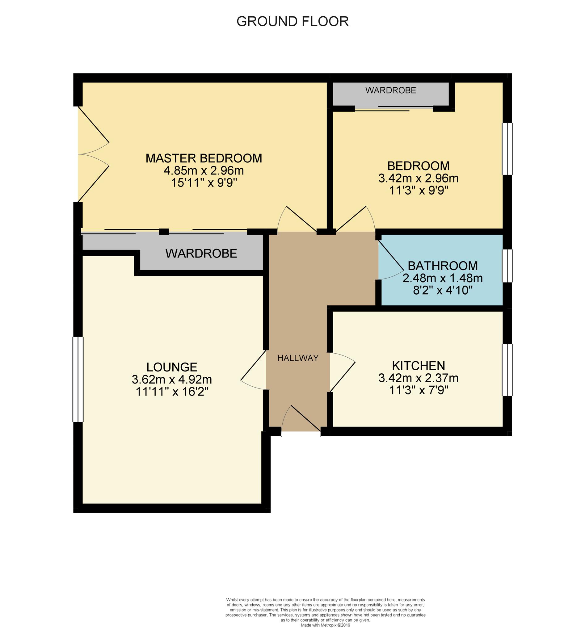 2 Bedrooms Flat for sale in 5 Lady Nairne Loan, Edinburgh EH8