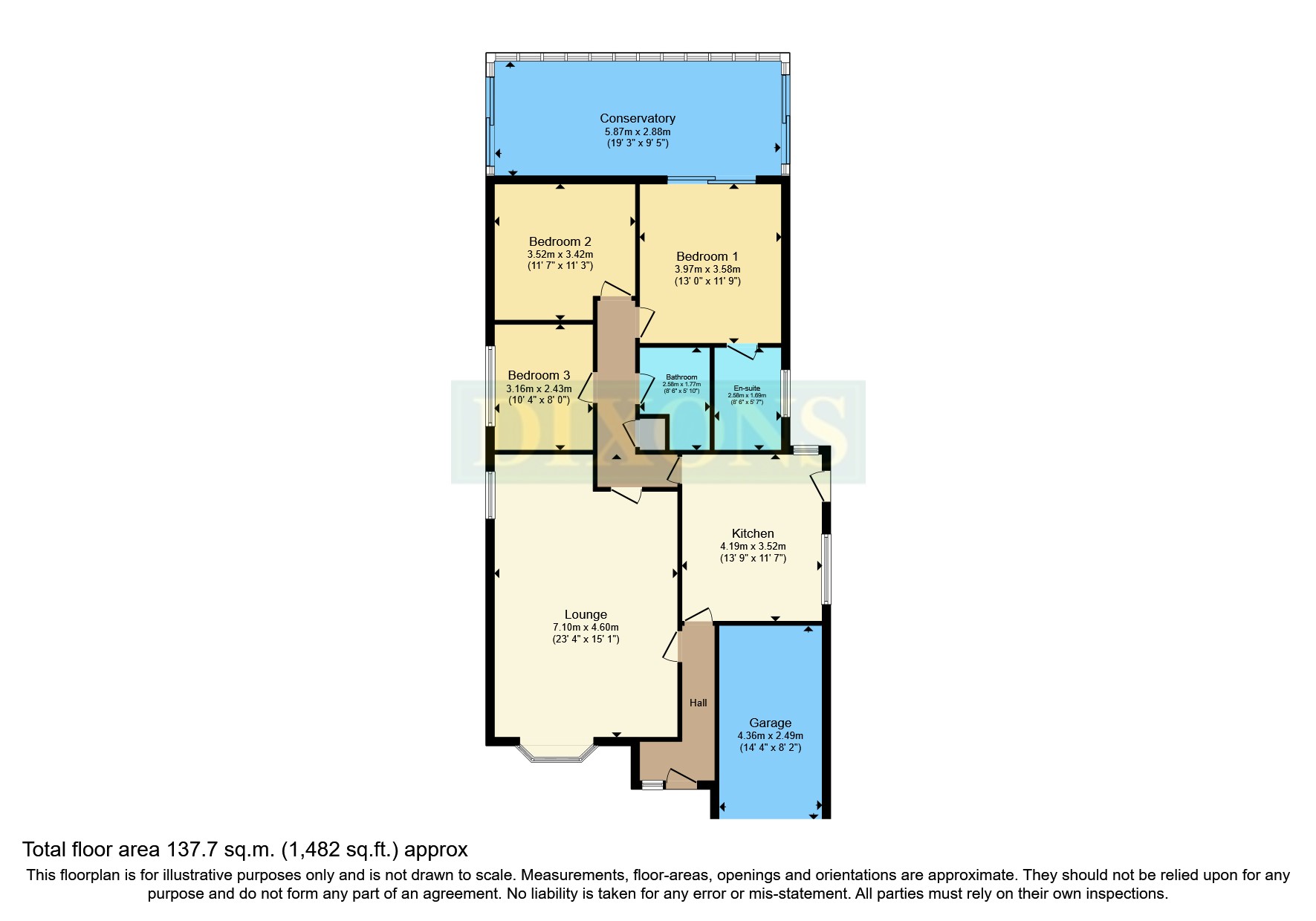 Perton Brook Vale, Wightwick, Wolverhampton WV6, 3 bedroom bungalow for sale 65417749