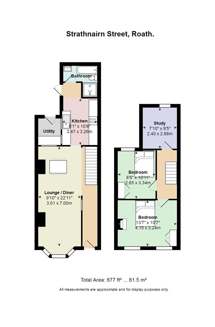 3 Bedrooms Terraced house to rent in Strathnairn Street, Roath, Cardiff CF24