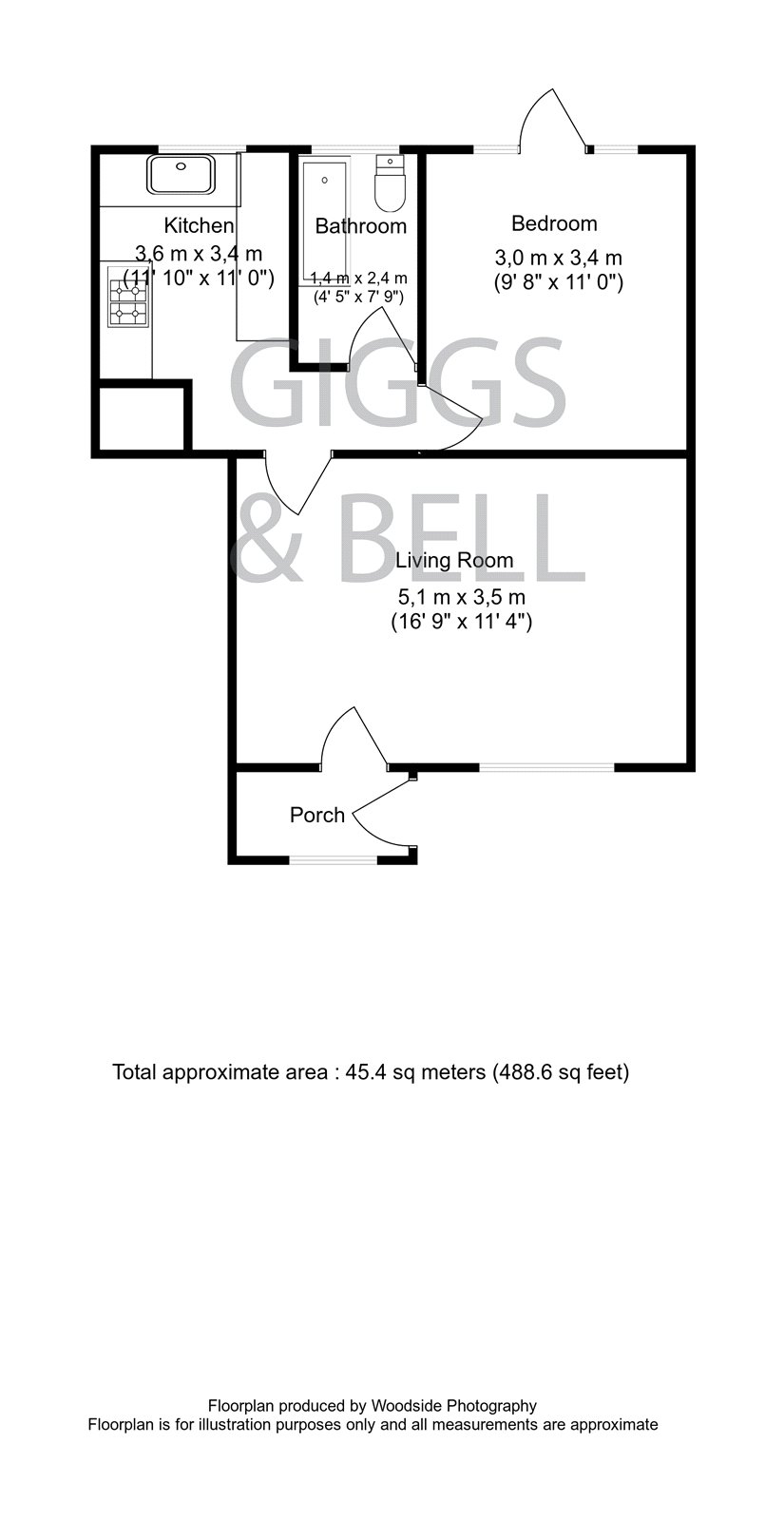 1 Bedrooms Maisonette for sale in Fair Oak Drive, Luton, Bedfordshire LU2