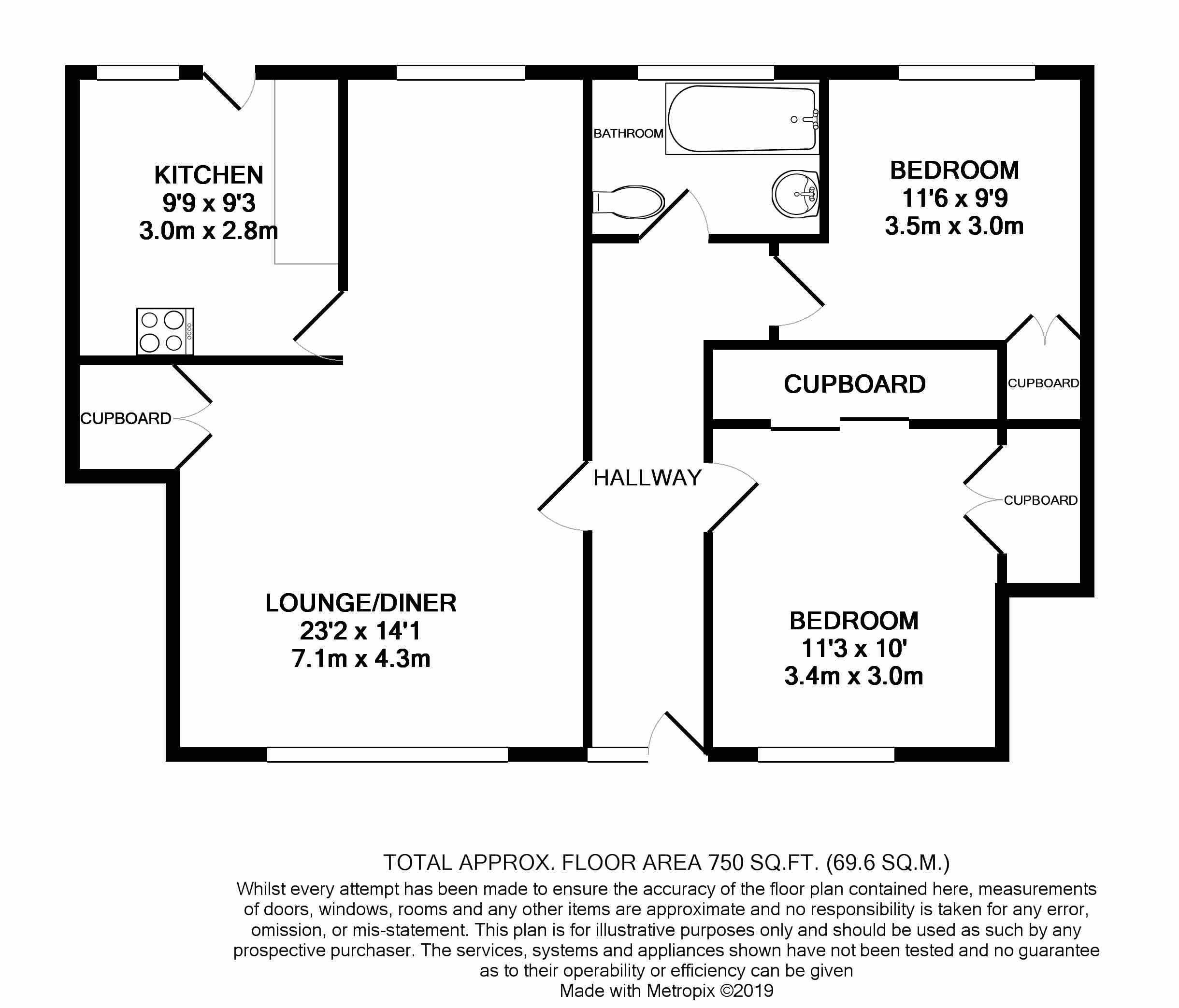 2 Bedrooms Maisonette for sale in Howden Court, 178 South Norwood Hill, London SE25