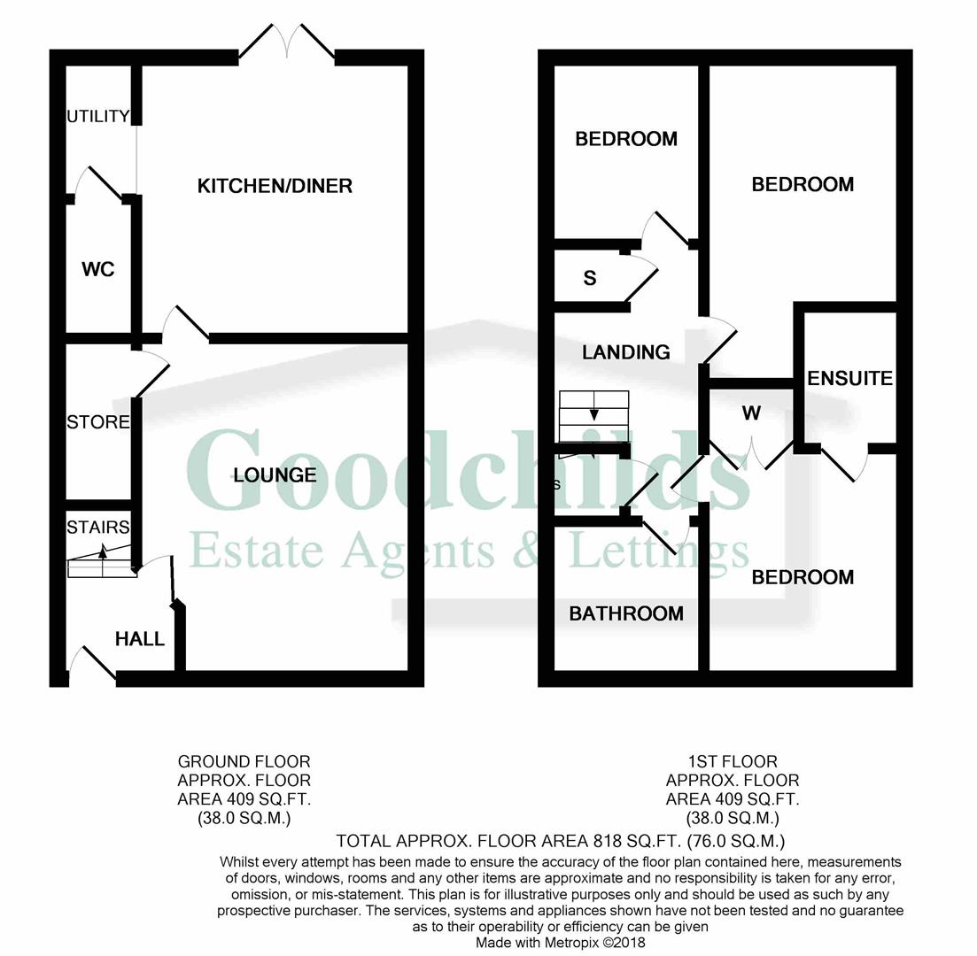 3 Bedrooms Semi-detached house to rent in Canary Grove, Wolstanton, Newcastle Under Lyme ST5