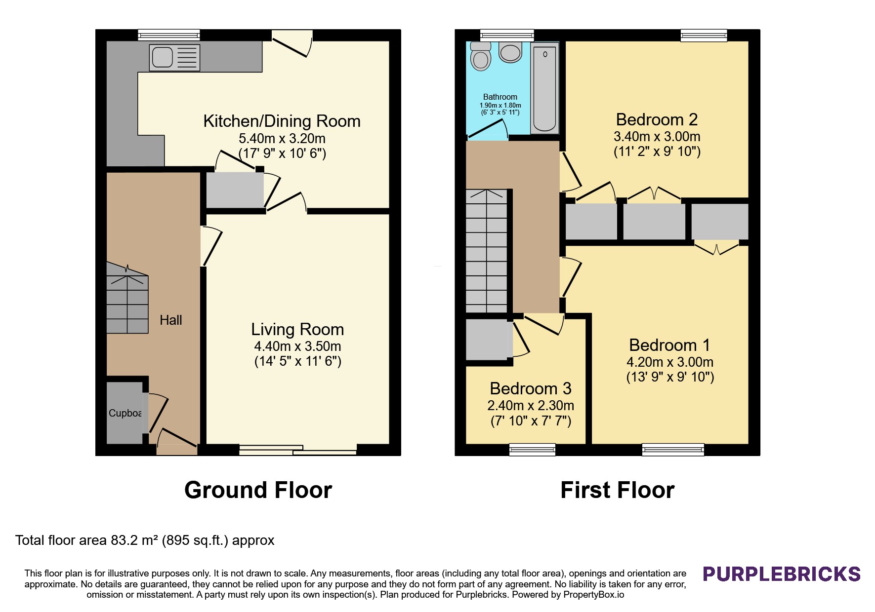 137, Waverley Drive, Glenrothes floorplan