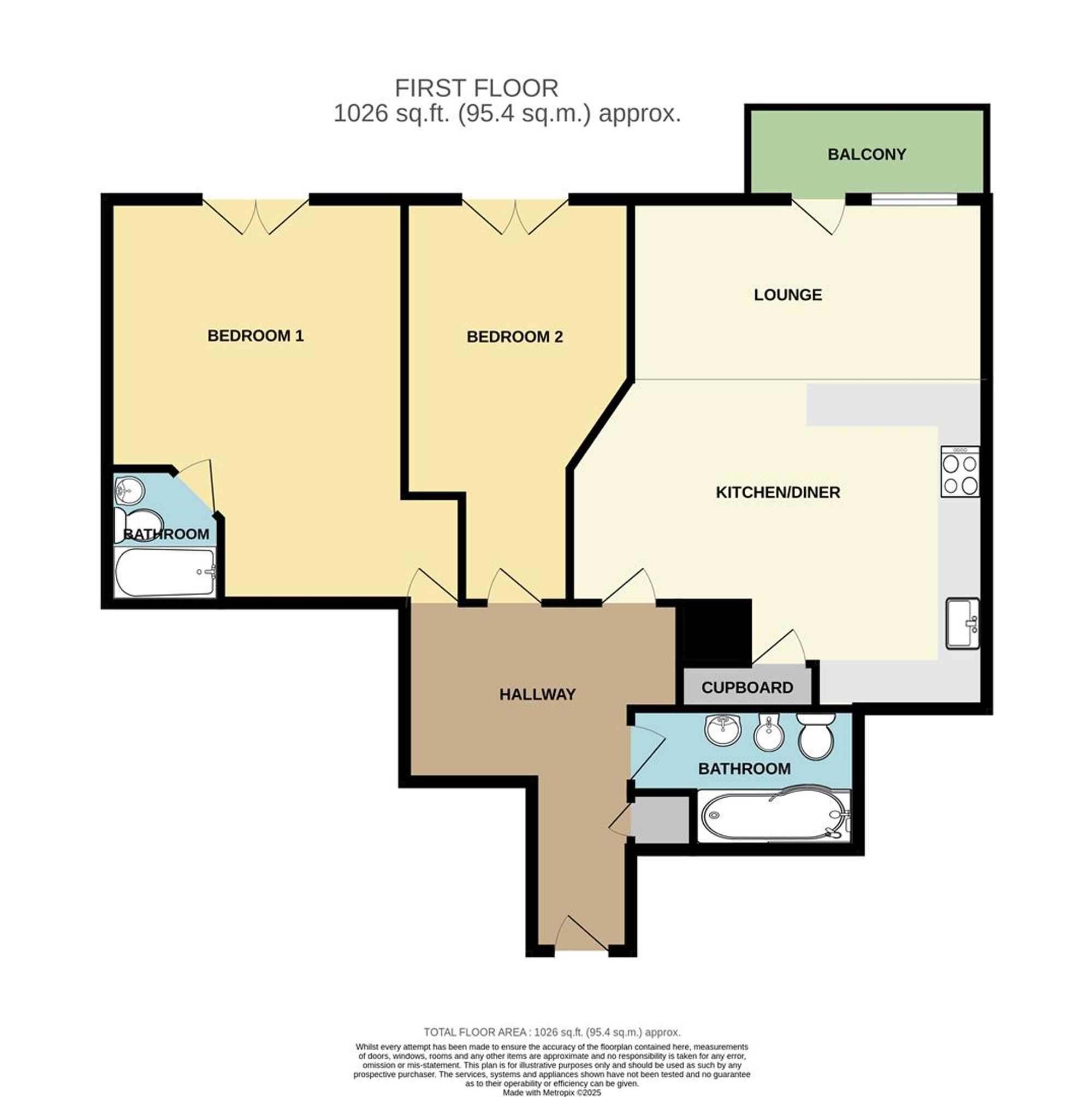 3 Kepwick House Peasholm Gap, Scarborough floorplan