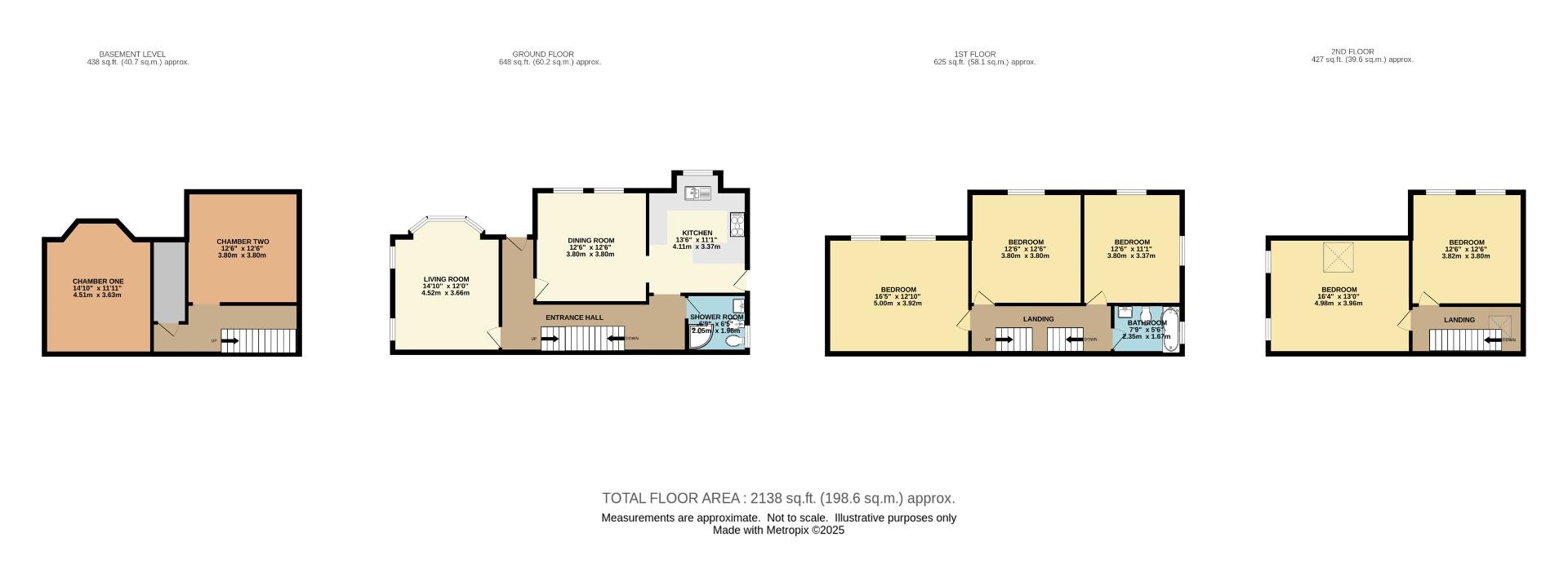 Eversley Road, Didsbury Village floorplan