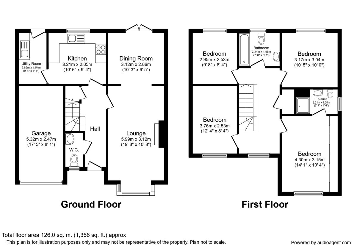 4 Bedrooms Detached house for sale in Teil Green, Fulwood, Preston PR2