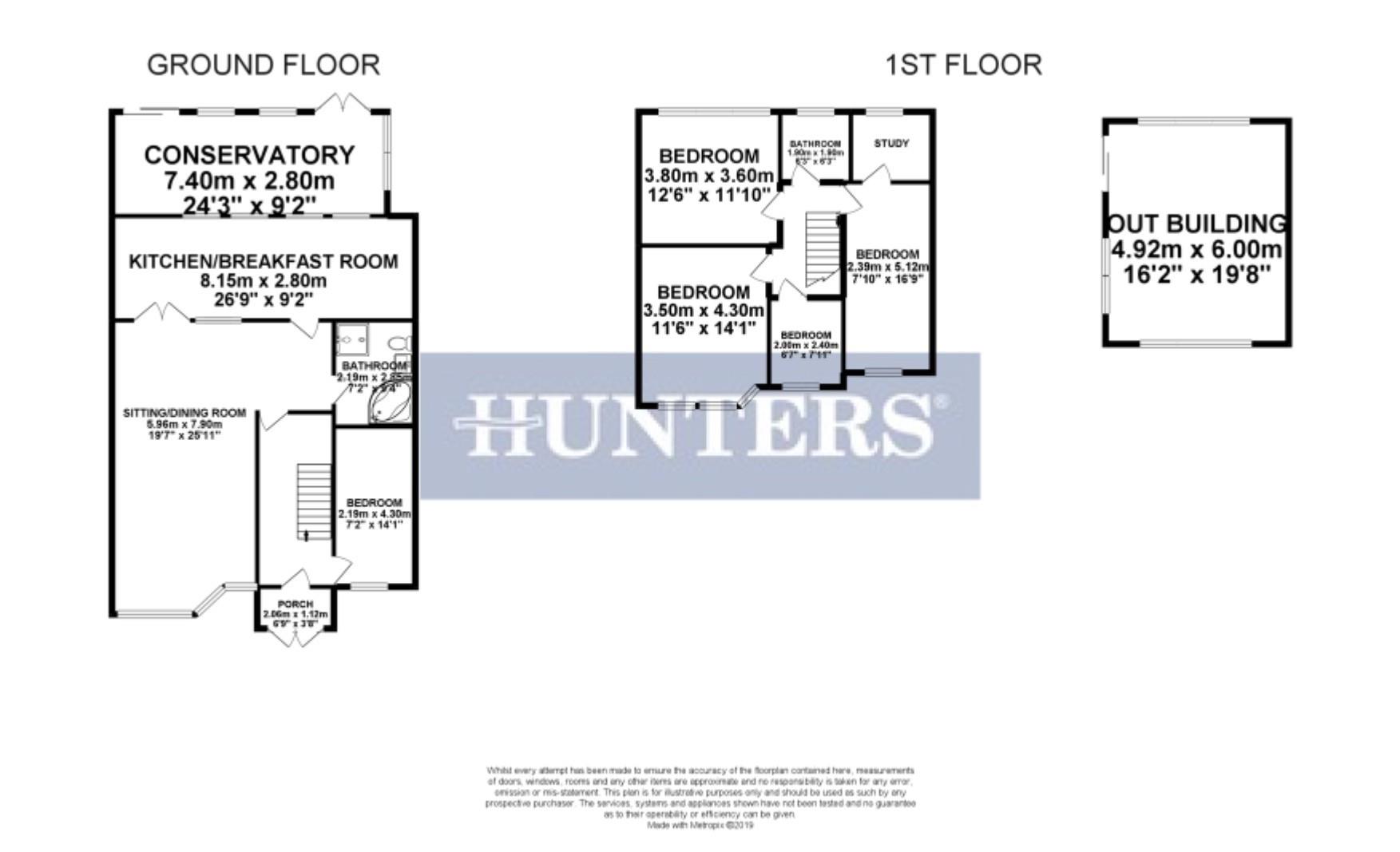 5 Bedrooms Semi-detached house for sale in Shaftesbury Ave, Norwood Green Southall UB2