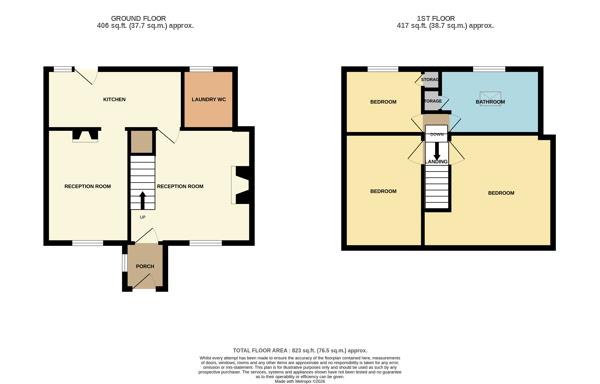 16, Church Road, Charlestown floorplan
