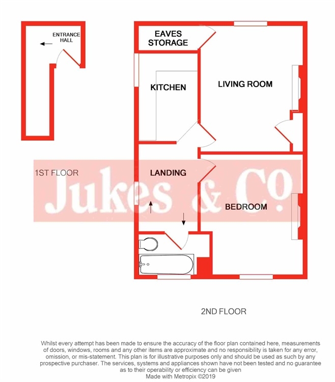 1 Bedrooms Flat for sale in Waldegrave Road, Crystal Palace, London SE19