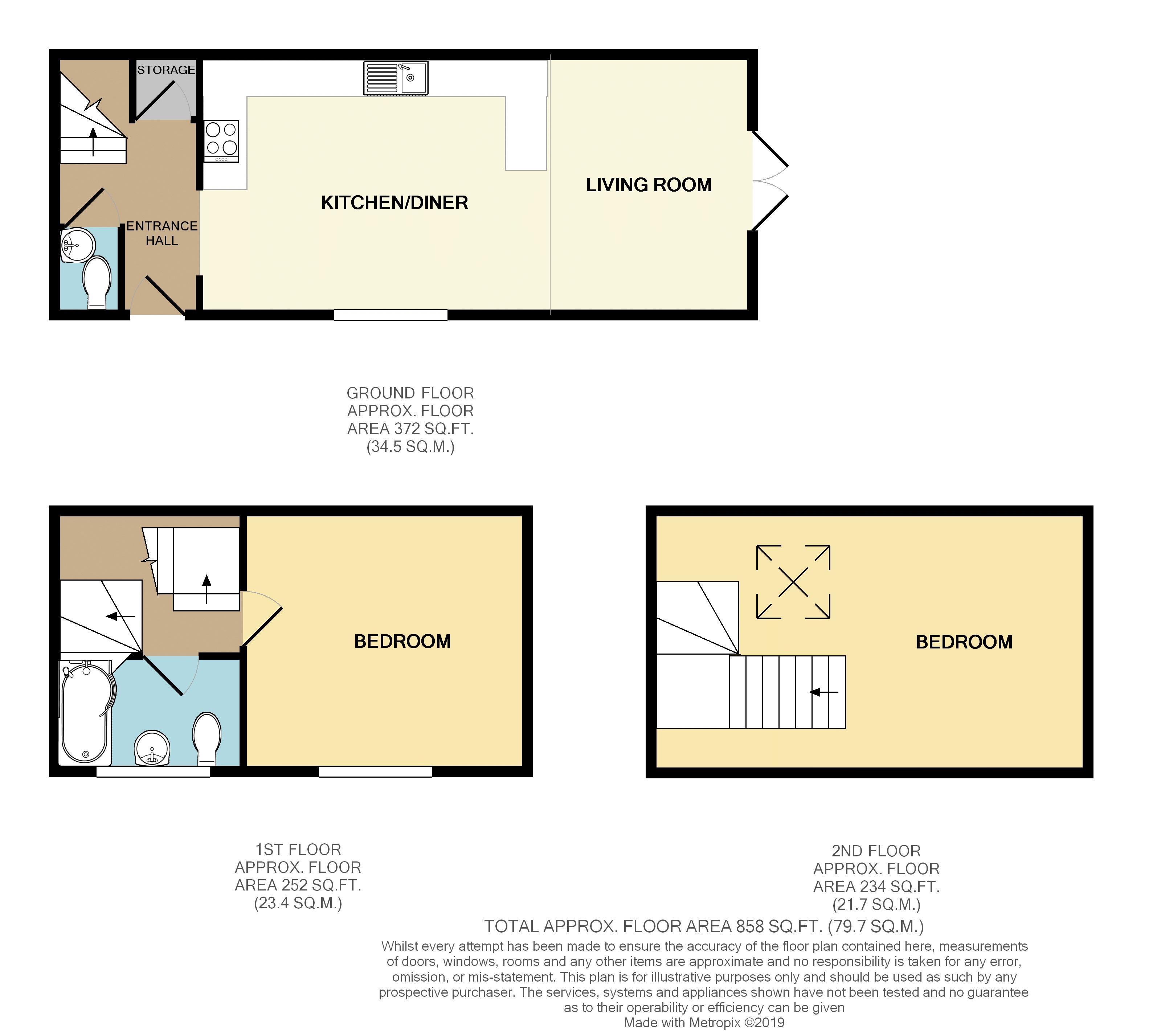 2 Bedrooms  for sale in High Street, Brackley NN13