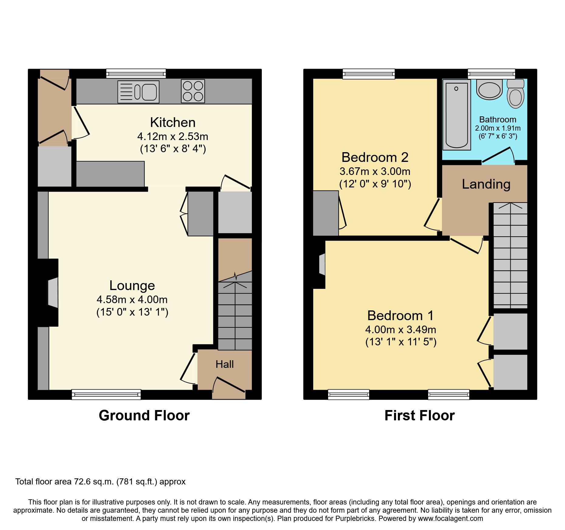 Woodburn Park, Dalkeith EH22, 2 bedroom end terrace house for sale