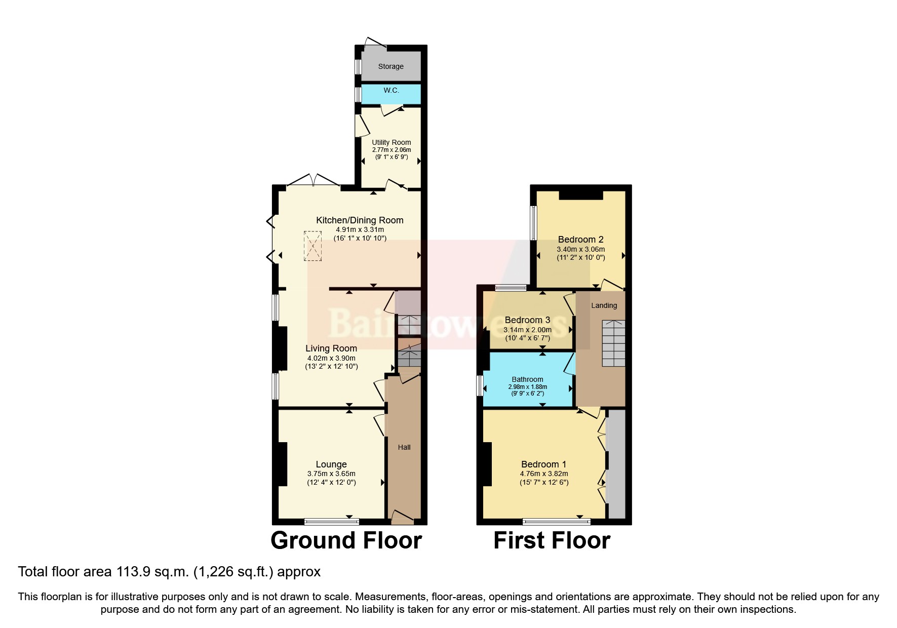 Green Lane, Pelsall, Walsall, West Midlands WS3, 3 bedroom semi