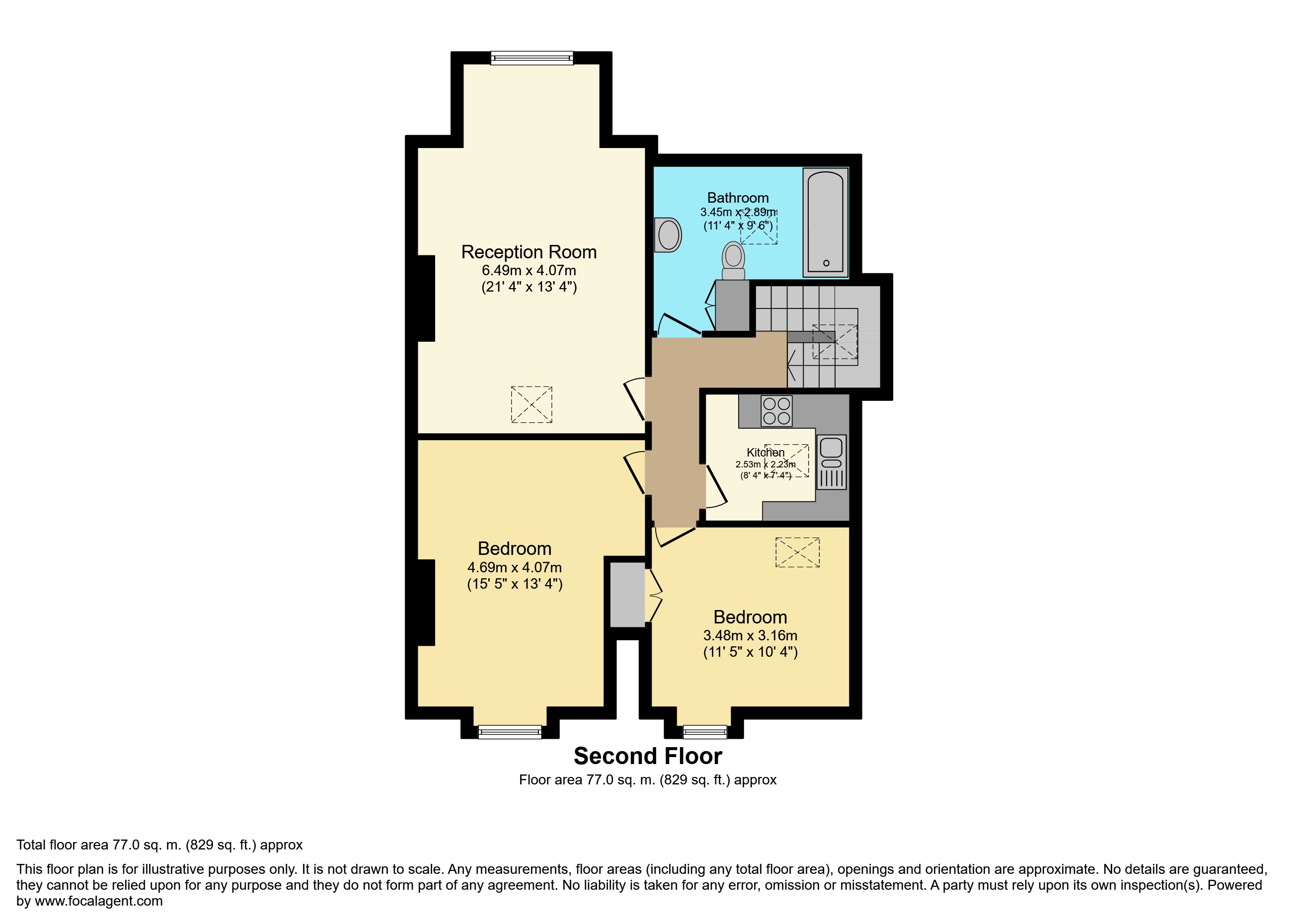 2 Bedrooms Flat for sale in 21 Vancouver Road, London SE23