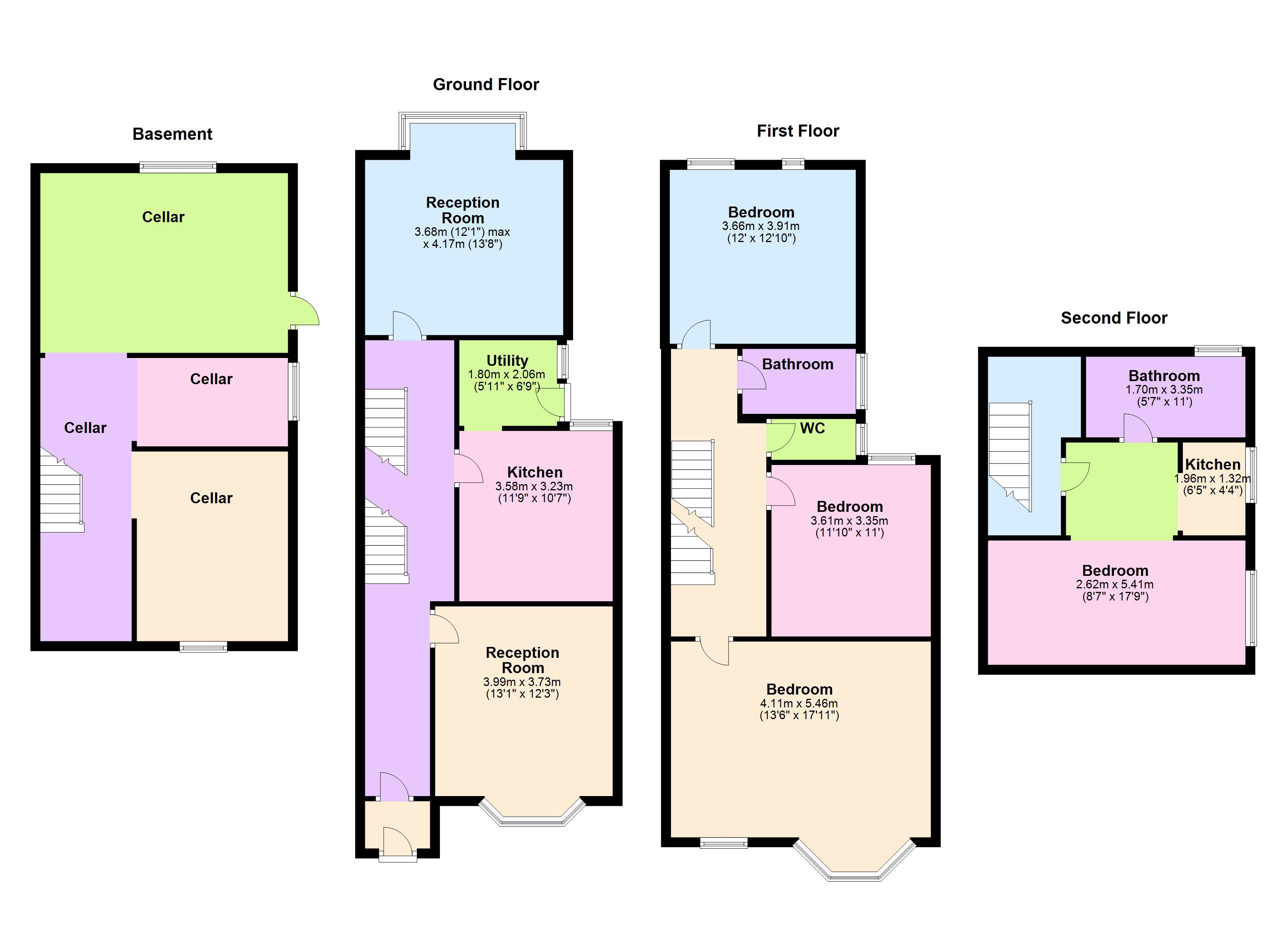 5 Bedrooms Semi-detached house for sale in Barlow Moor Road, Chorlton Cum Hardy, Manchester M21