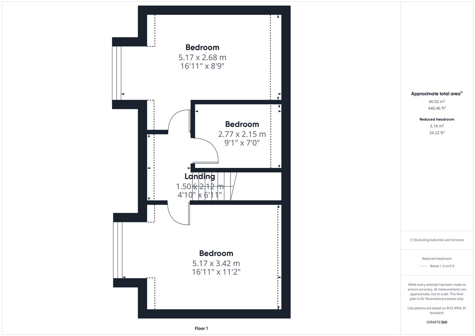 208, Main Street, Auchinleck floorplan