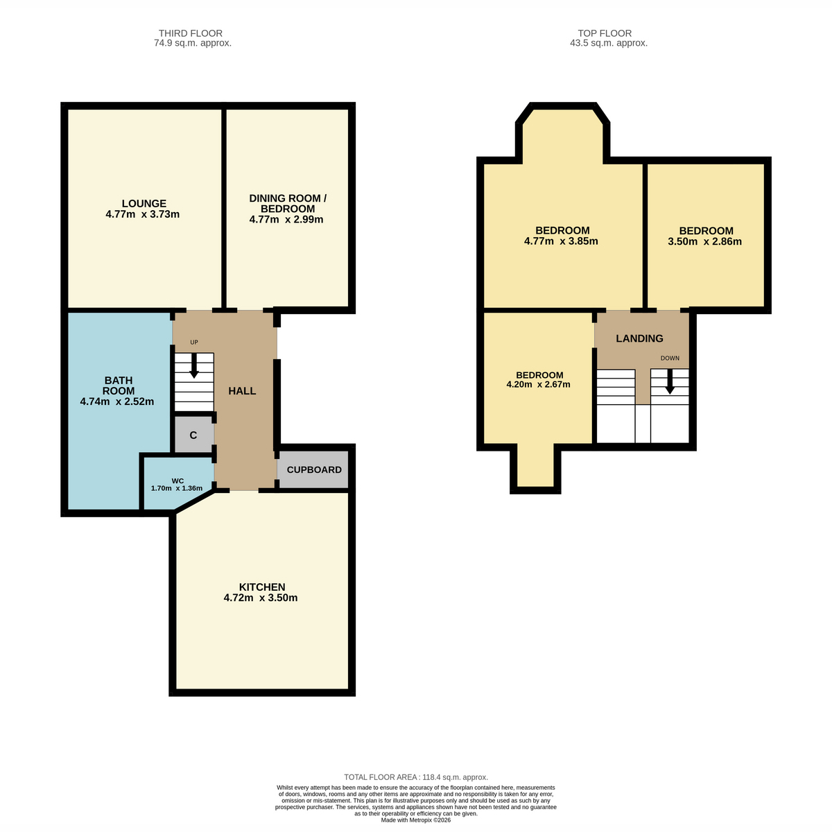 Flat 3L, 12, Forfar Road, Dundee floorplan