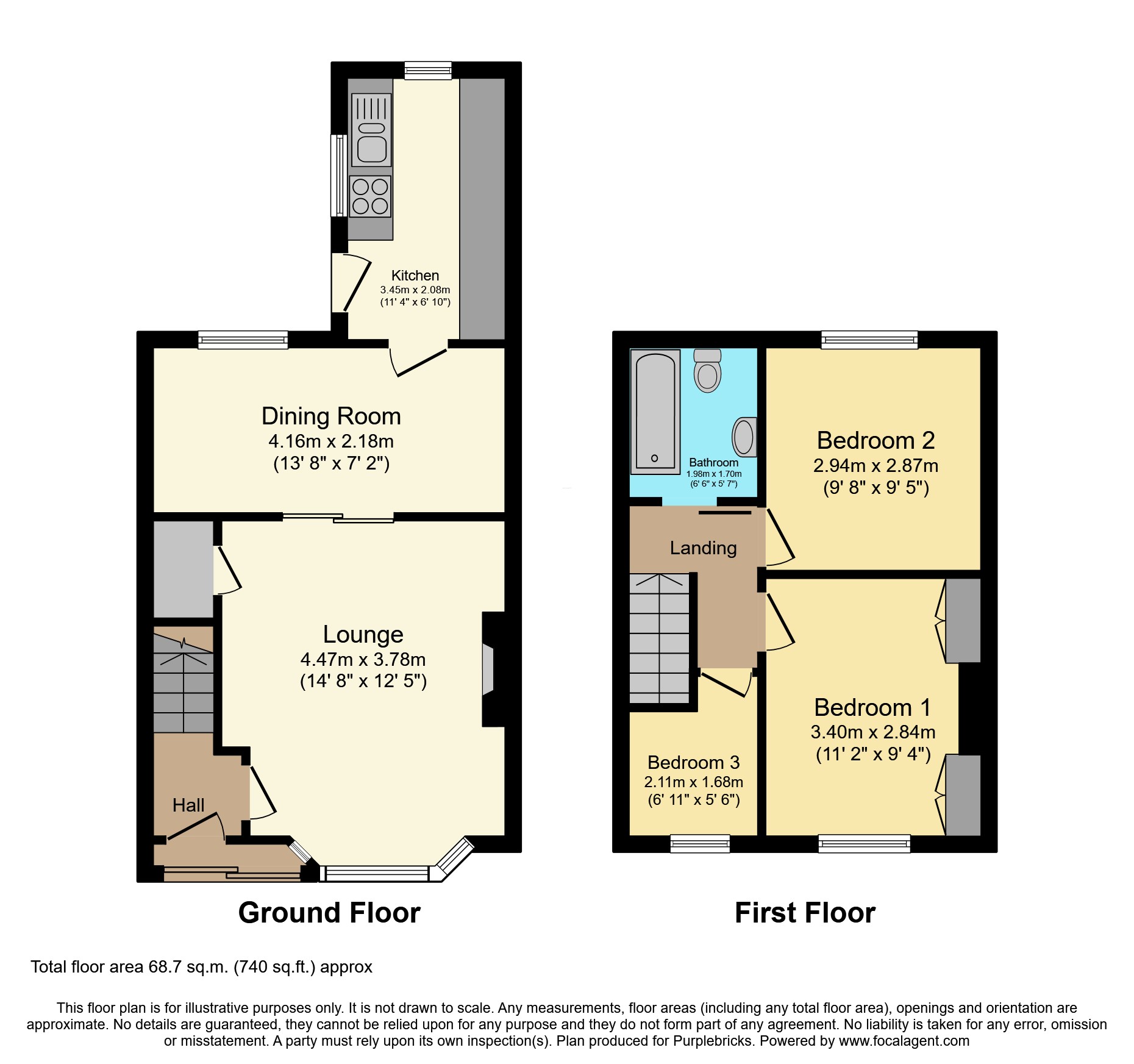 3, East Avenue, Warrington floorplan