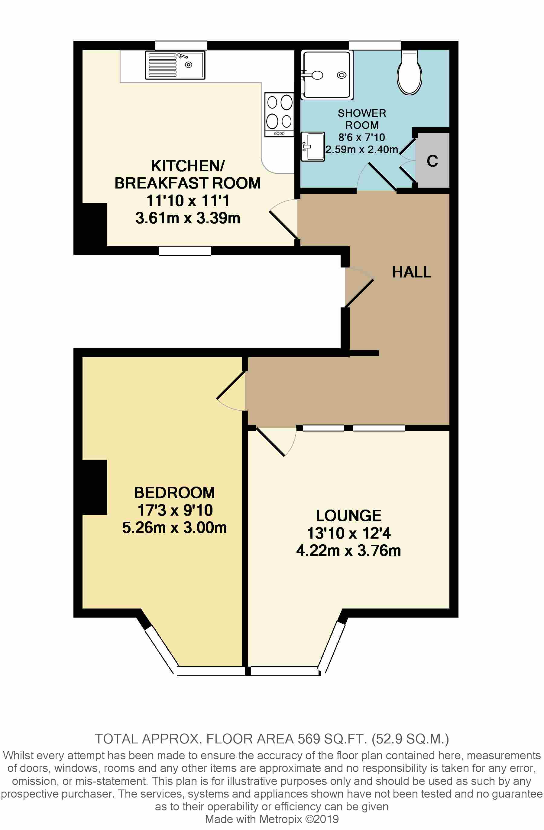 1 Bedrooms Flat for sale in South Terrace, Littlehampton BN17