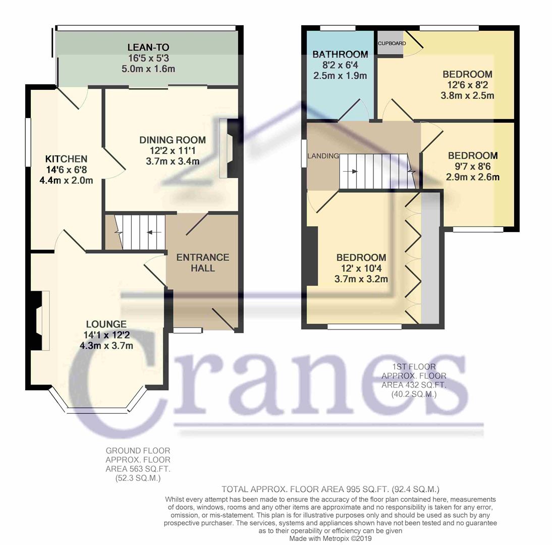 3 Bedrooms Semi-detached house for sale in Bedford Road, Cranfield, Bedford MK43