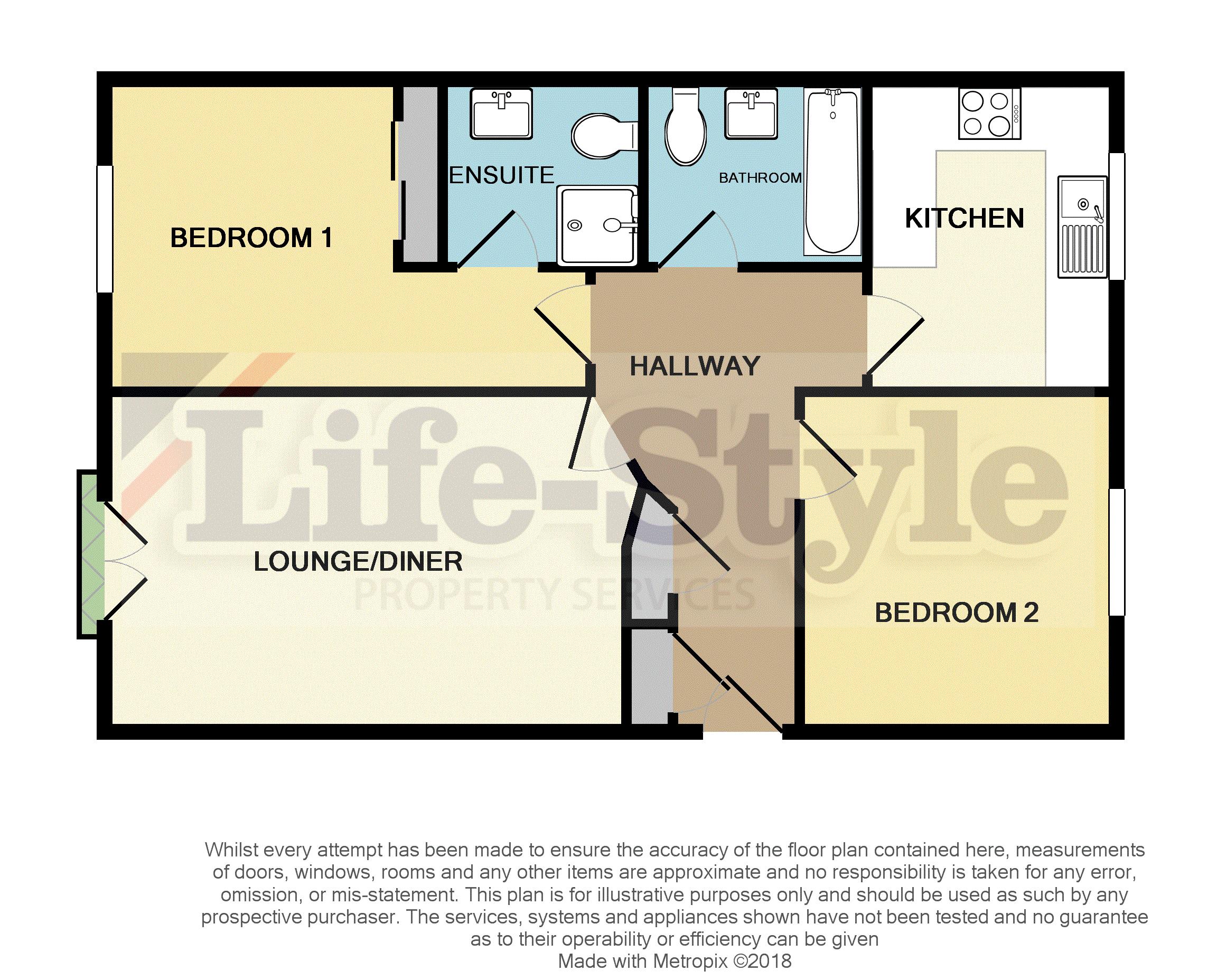 2 Bedrooms Flat for sale in Champs Sur Marne, Bradley Stoke, Bristol BS32