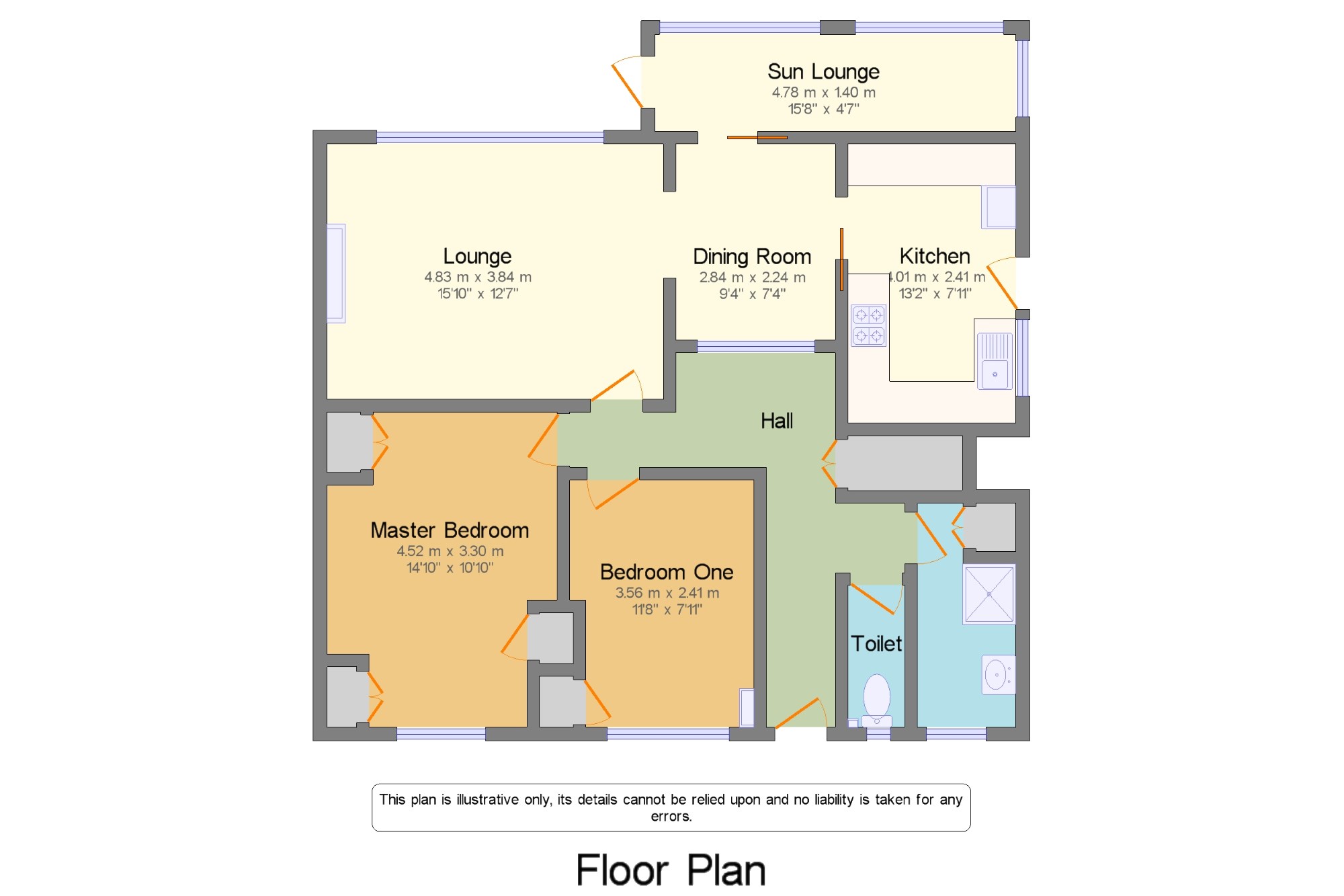 2 Bedrooms Flat for sale in Harefield Gardens, Middleton On Sea, Bognor Regis, West Sussex PO22