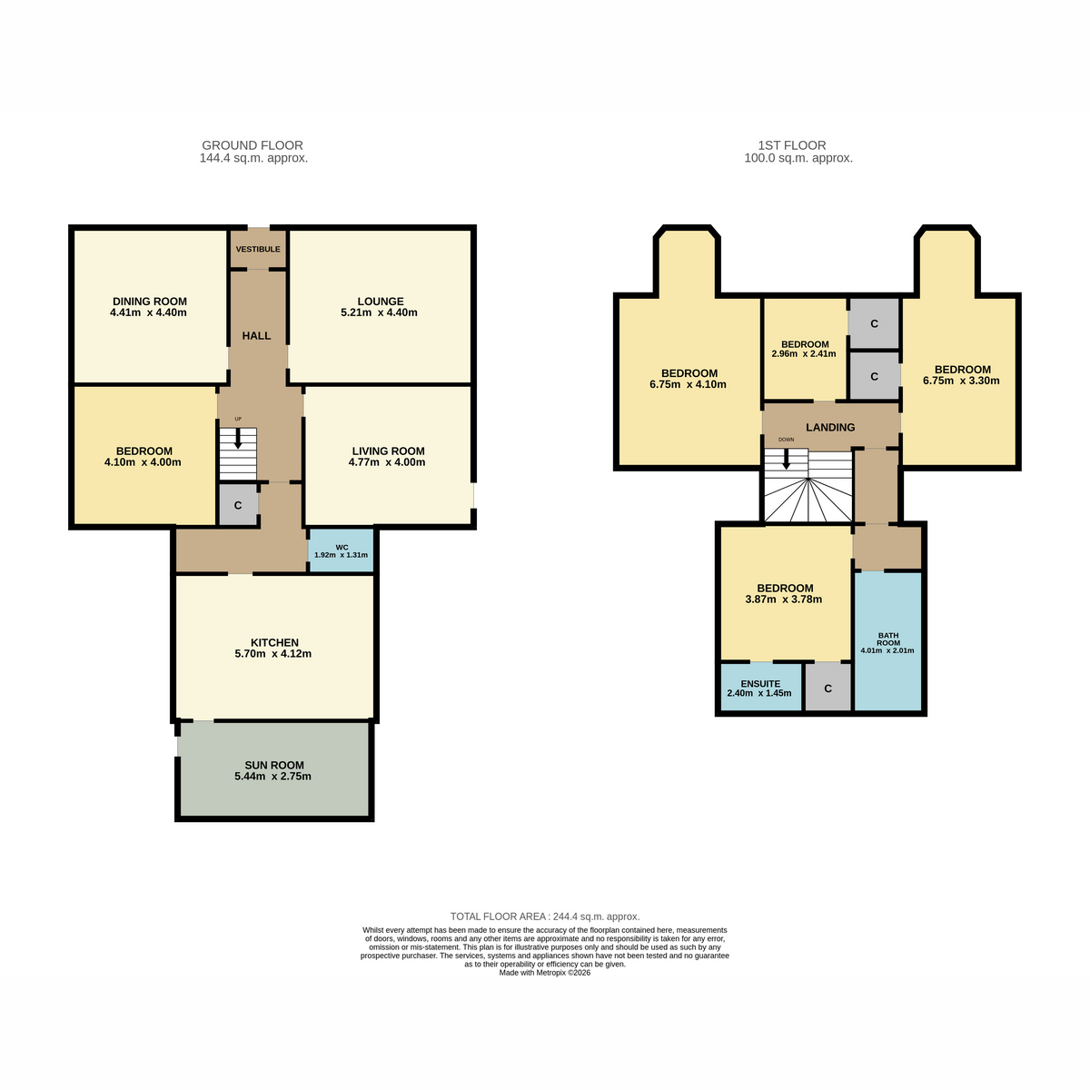 28, Manor Street, Forfar floorplan