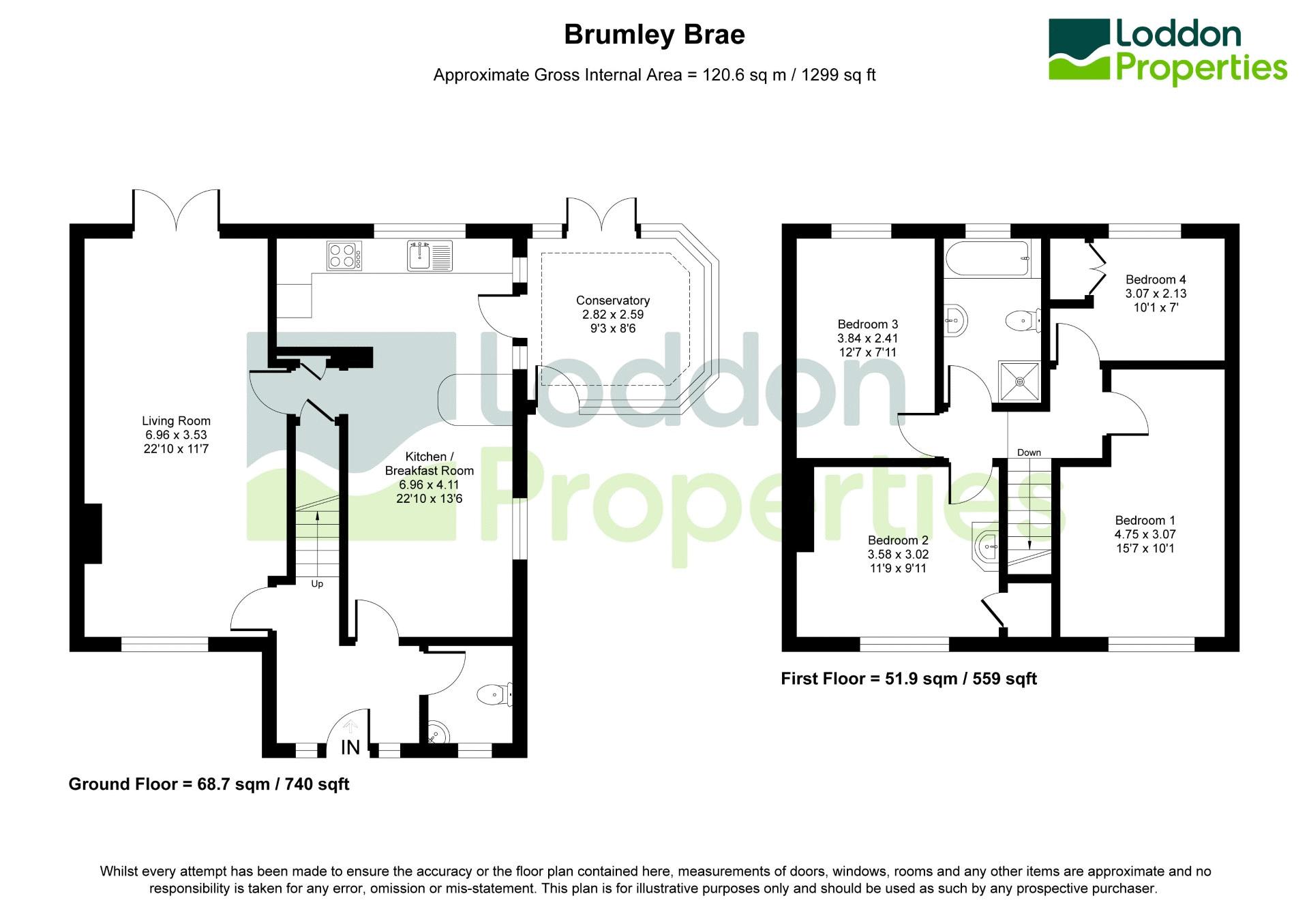 Brumley Brae, Northfield Road, Hook floorplan