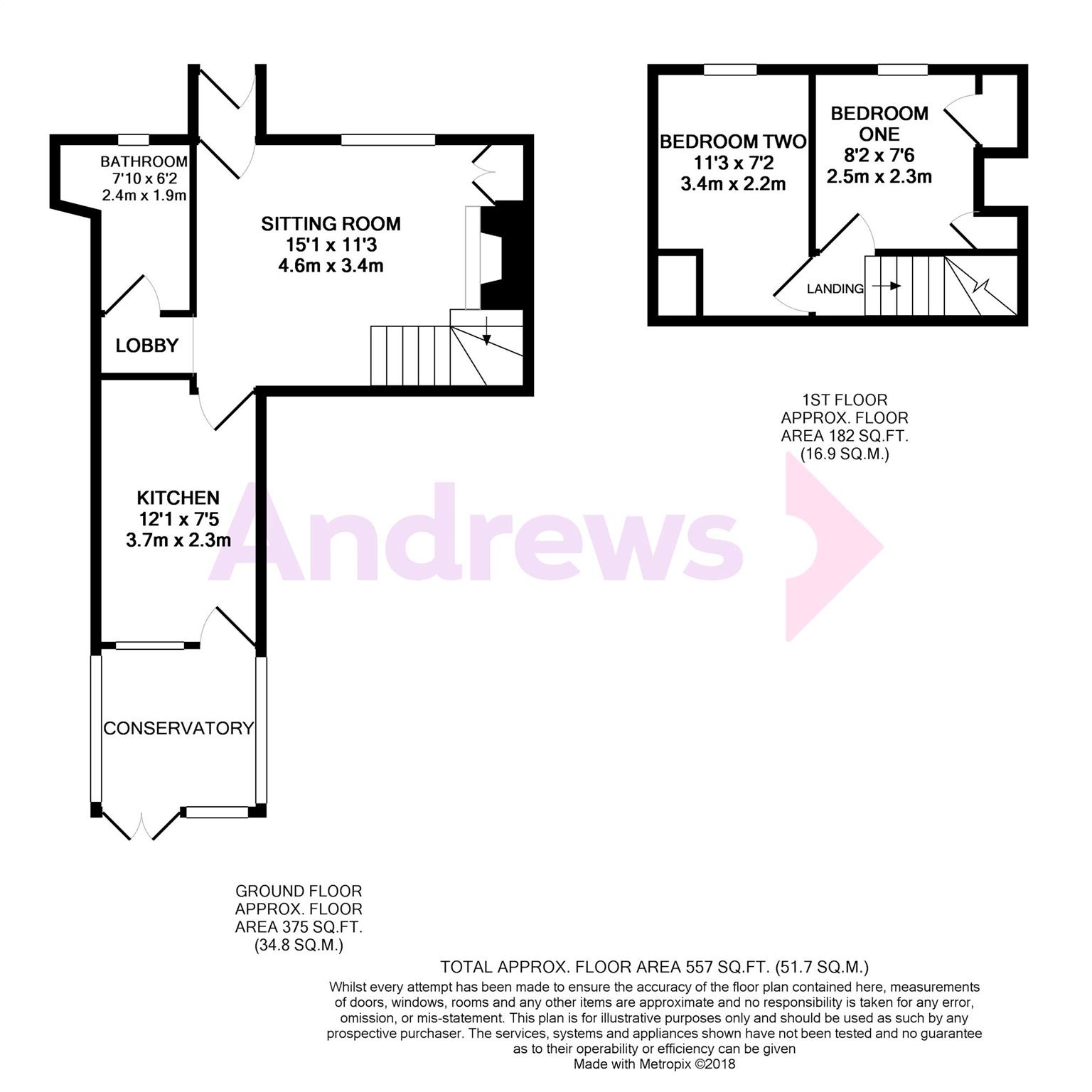 2 Bedrooms Cottage for sale in 3 The Crossways, Church Street, Coleford, Radstock, Somerset BA3