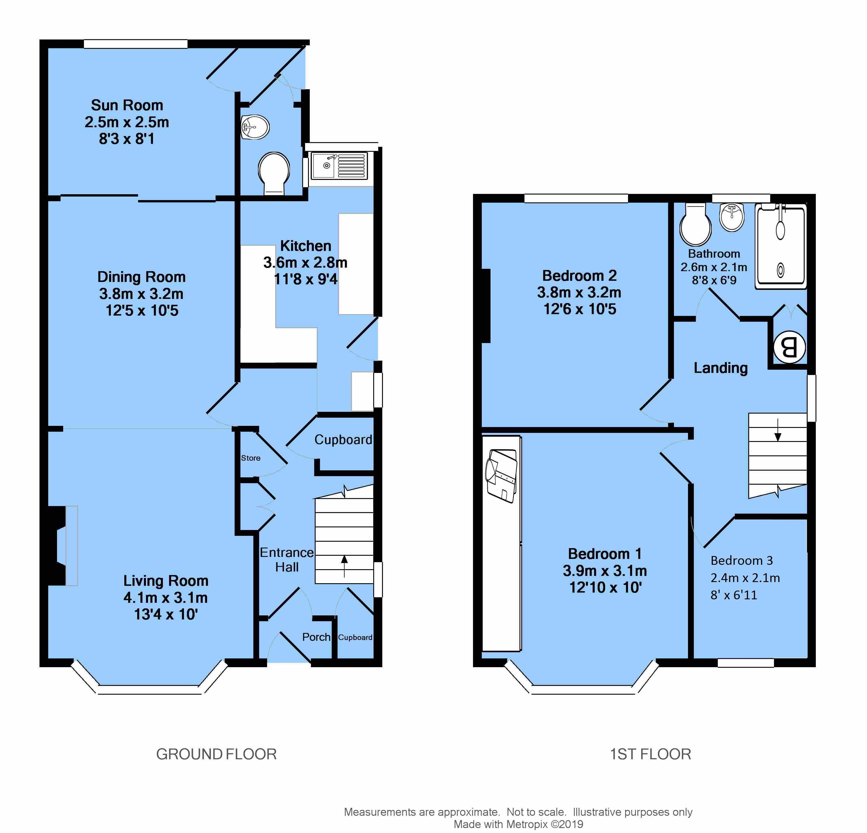 3 Bedrooms Semi-detached house for sale in Dukes Drive, Newbold, Chesterfield S41