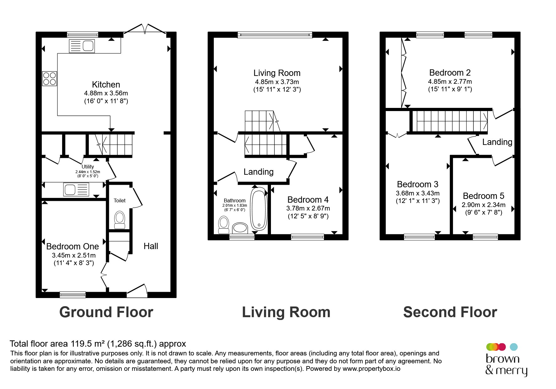 3, Washington Avenue, HEMEL HEMPSTEAD floorplan