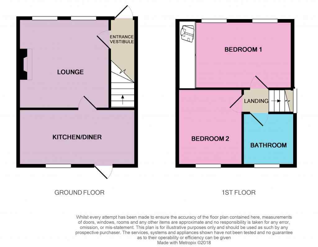 2 Bedrooms Semi-detached house for sale in Lower School Street, Low Moor, Bradford BD12