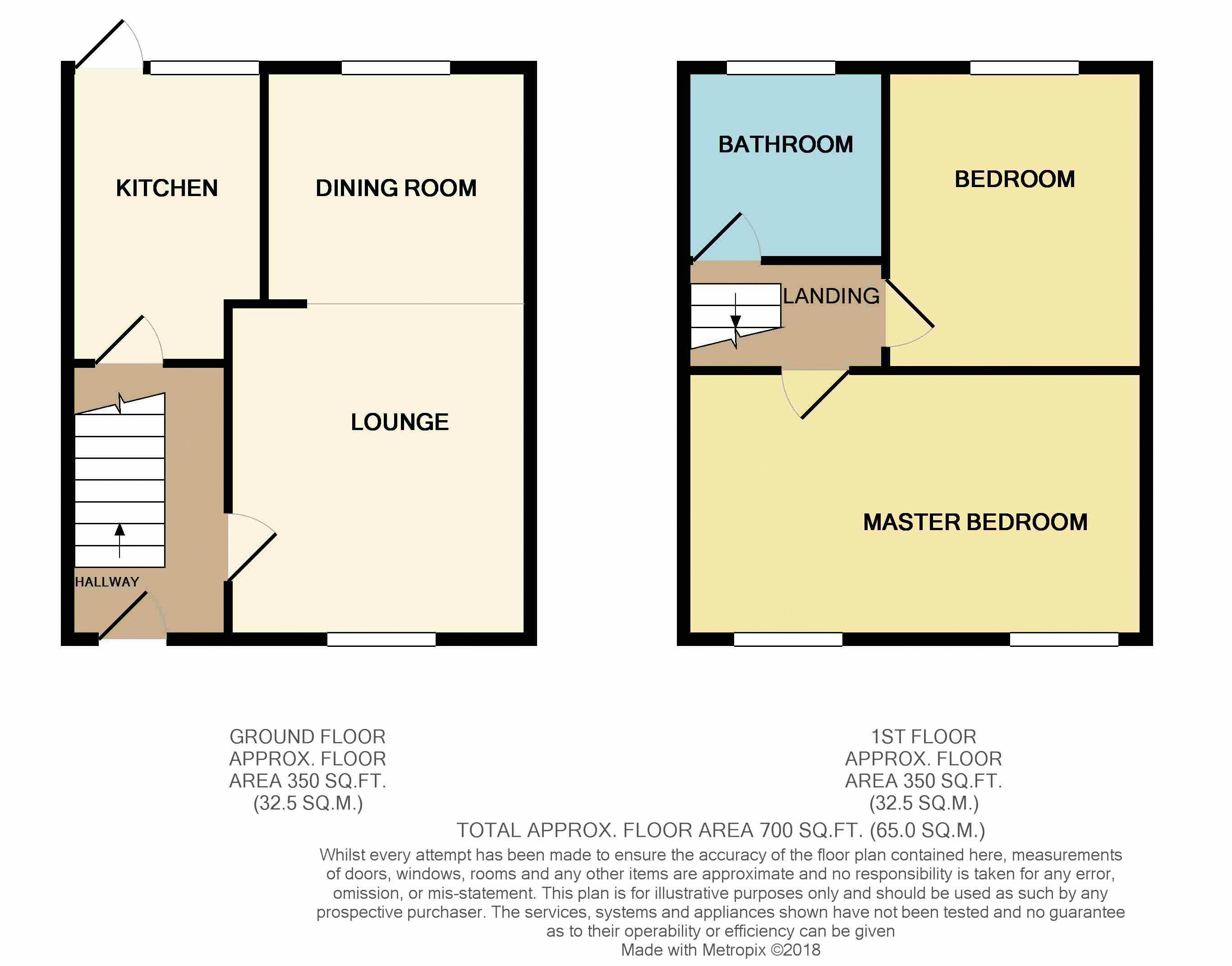 2 Bedrooms Mews house to rent in Montserrat Road, Bolton BL1