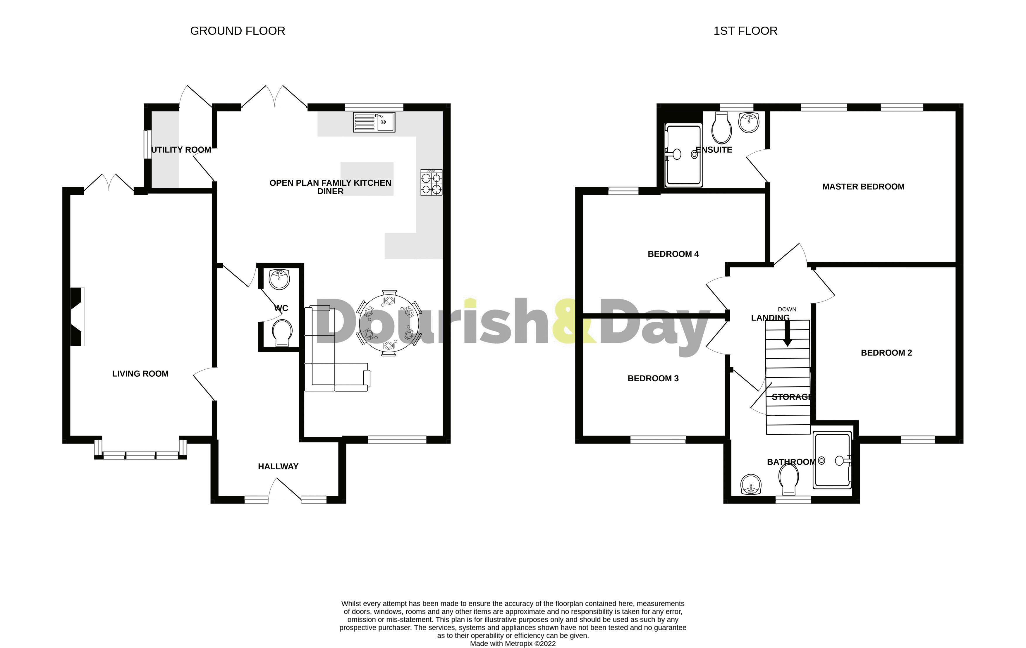 The Grange, Hyde Lea, Stafford ST18, 4 bedroom detached house for sale