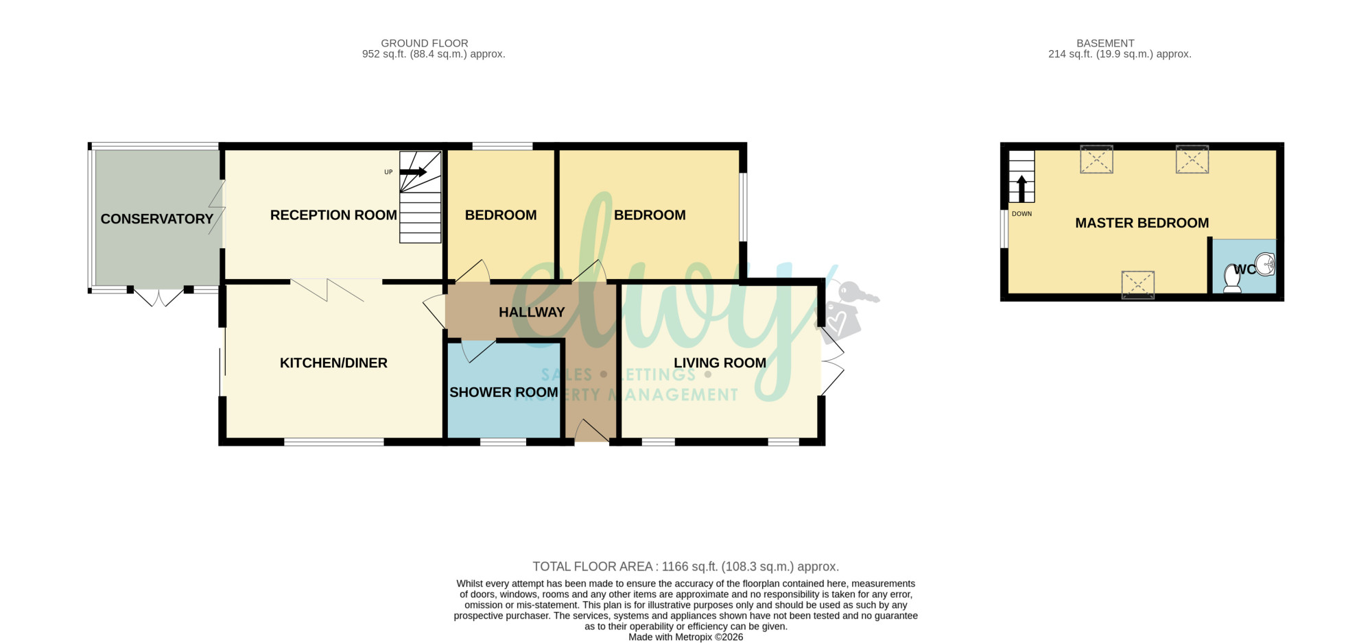 1, Irene Avenue, Prestatyn floorplan