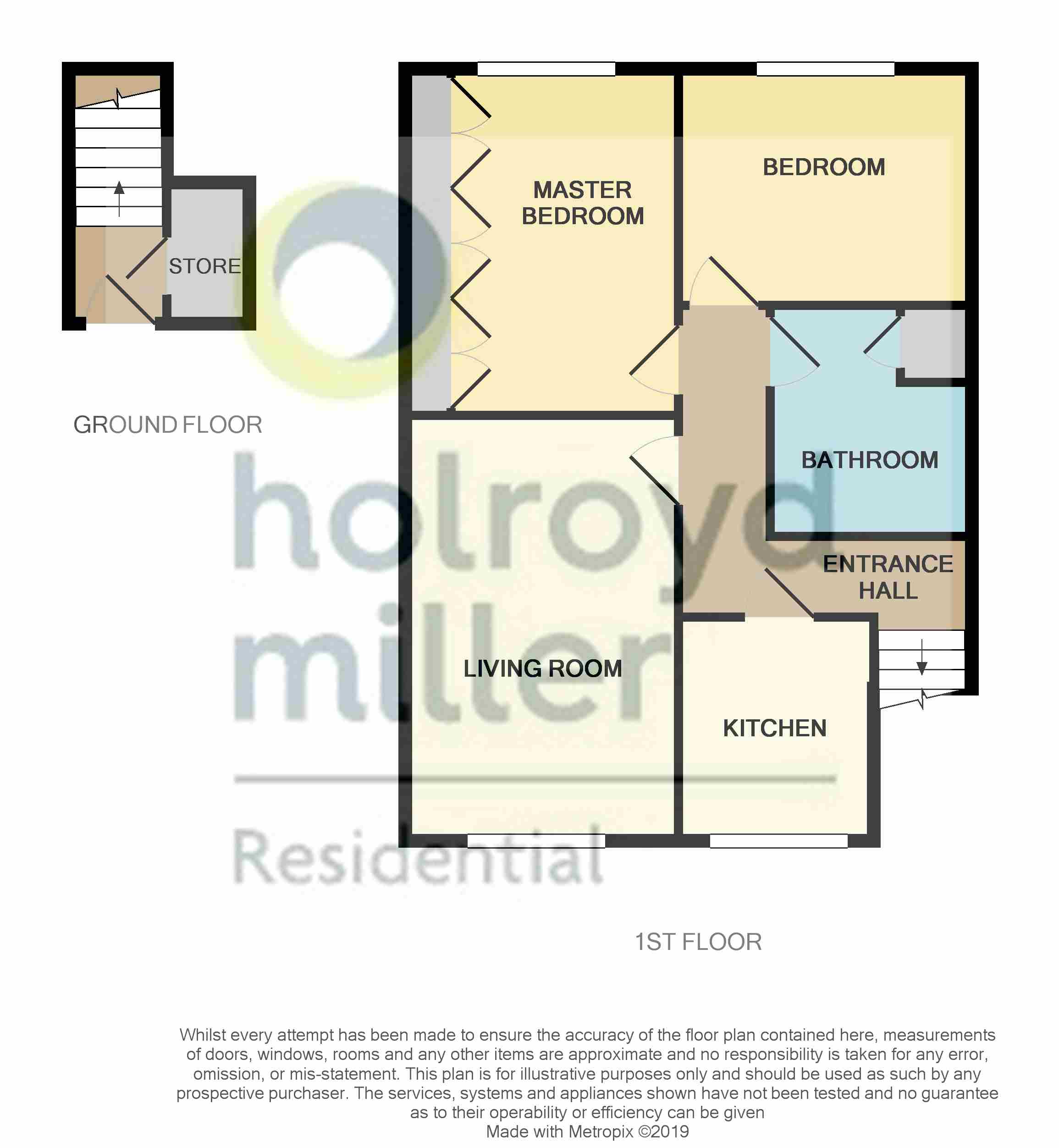 2 Bedrooms Flat to rent in Ashton Court, Newmillerdam, Wakefield WF2