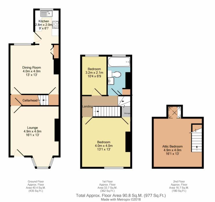 3 Bedrooms Terraced house for sale in Cobden View Road, Sheffield, South Yorkshire S10