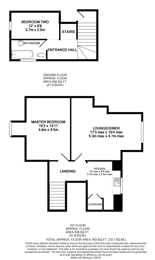 2 Bedrooms Flat for sale in Albert Road, Bexhill On Sea, East Sussex TN40