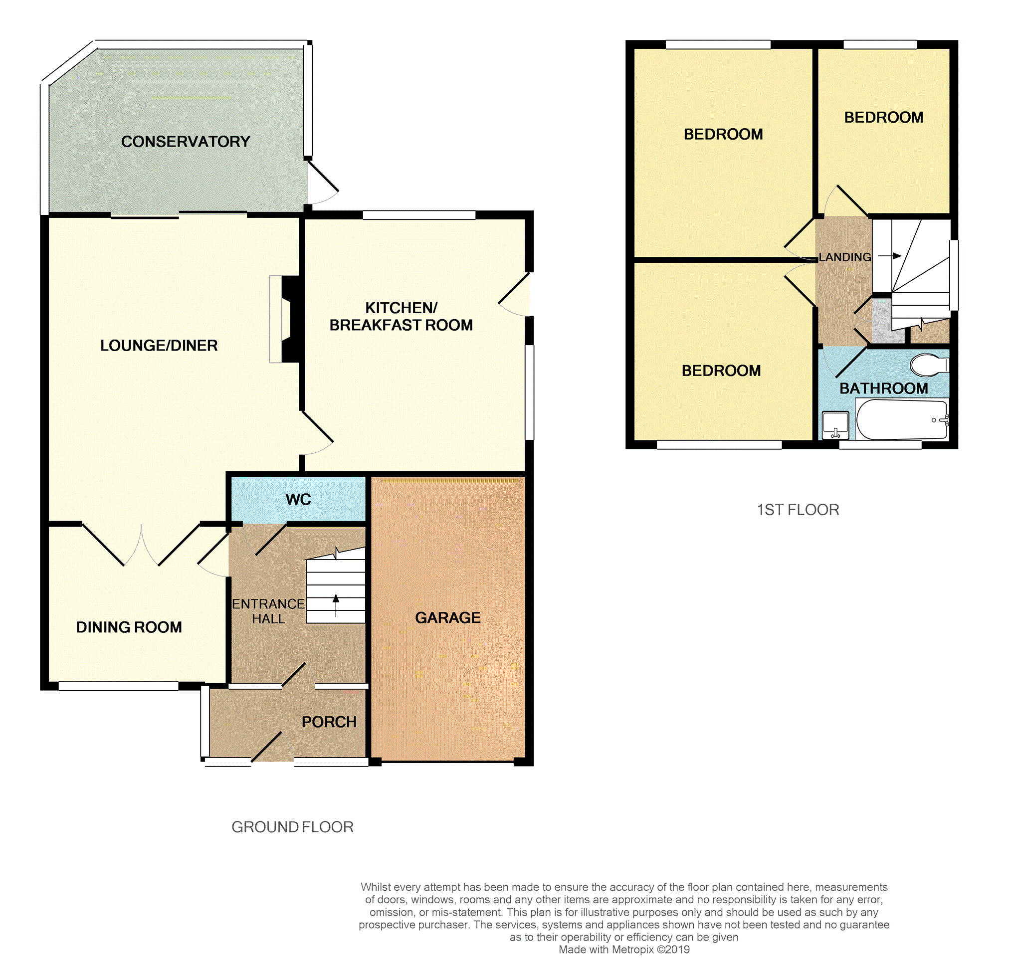 3 Bedrooms Semi-detached house for sale in Wallgate Road, Liverpool L25