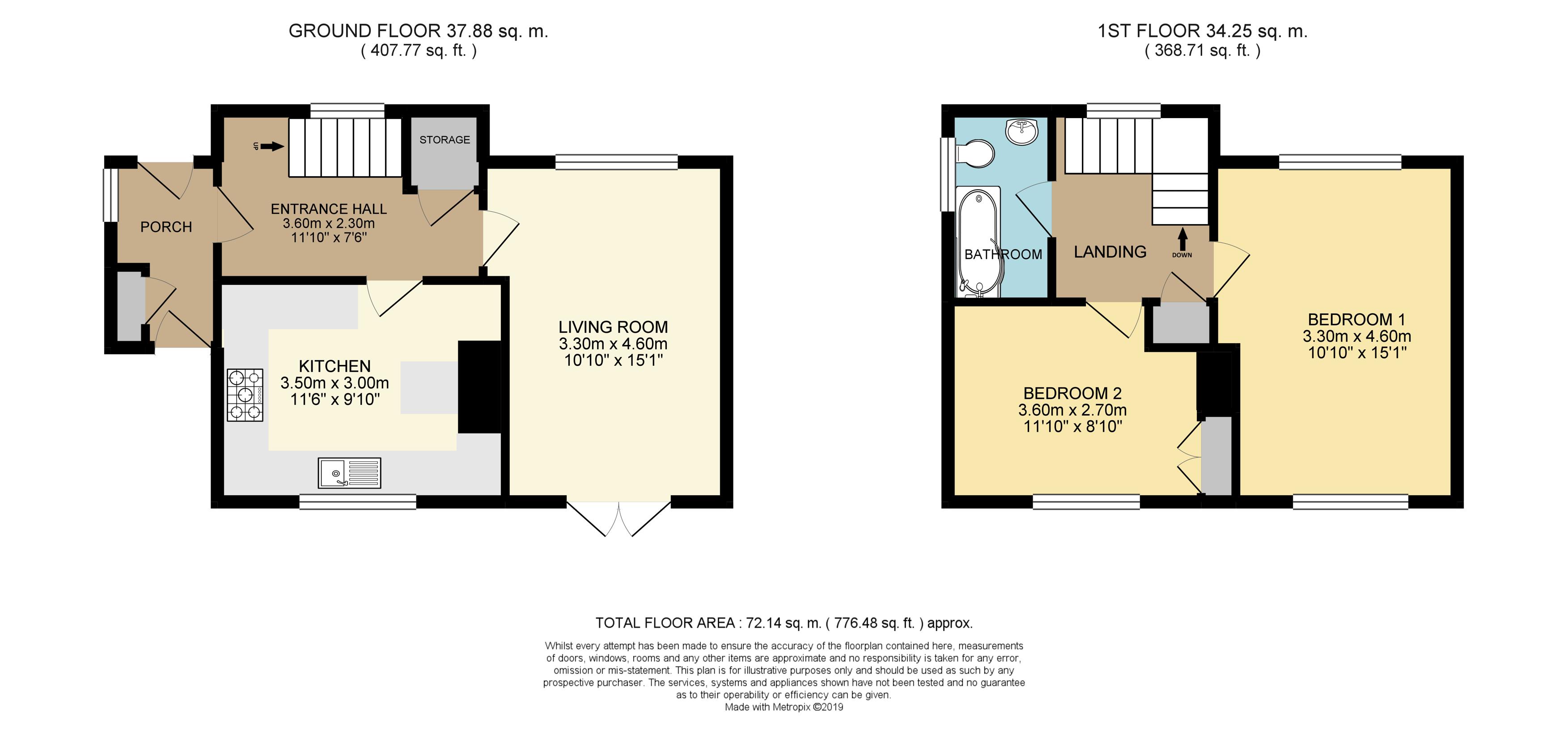 2 Bedrooms Semi-detached house for sale in Cow Heys, Dalton, Huddersfield HD5