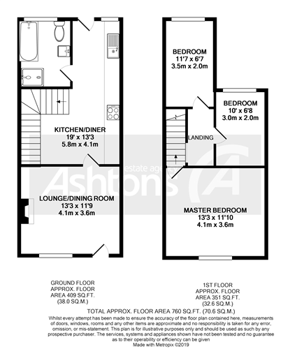 3 Bedrooms Terraced house for sale in Kitchener Street, St Helens WA10