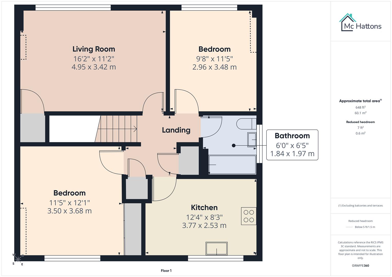 10B, Skomer Close, Porthcawl floorplan