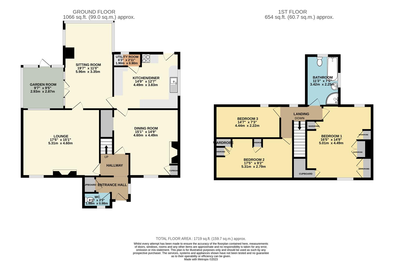 5, Church Lane,, Rotherham floorplan