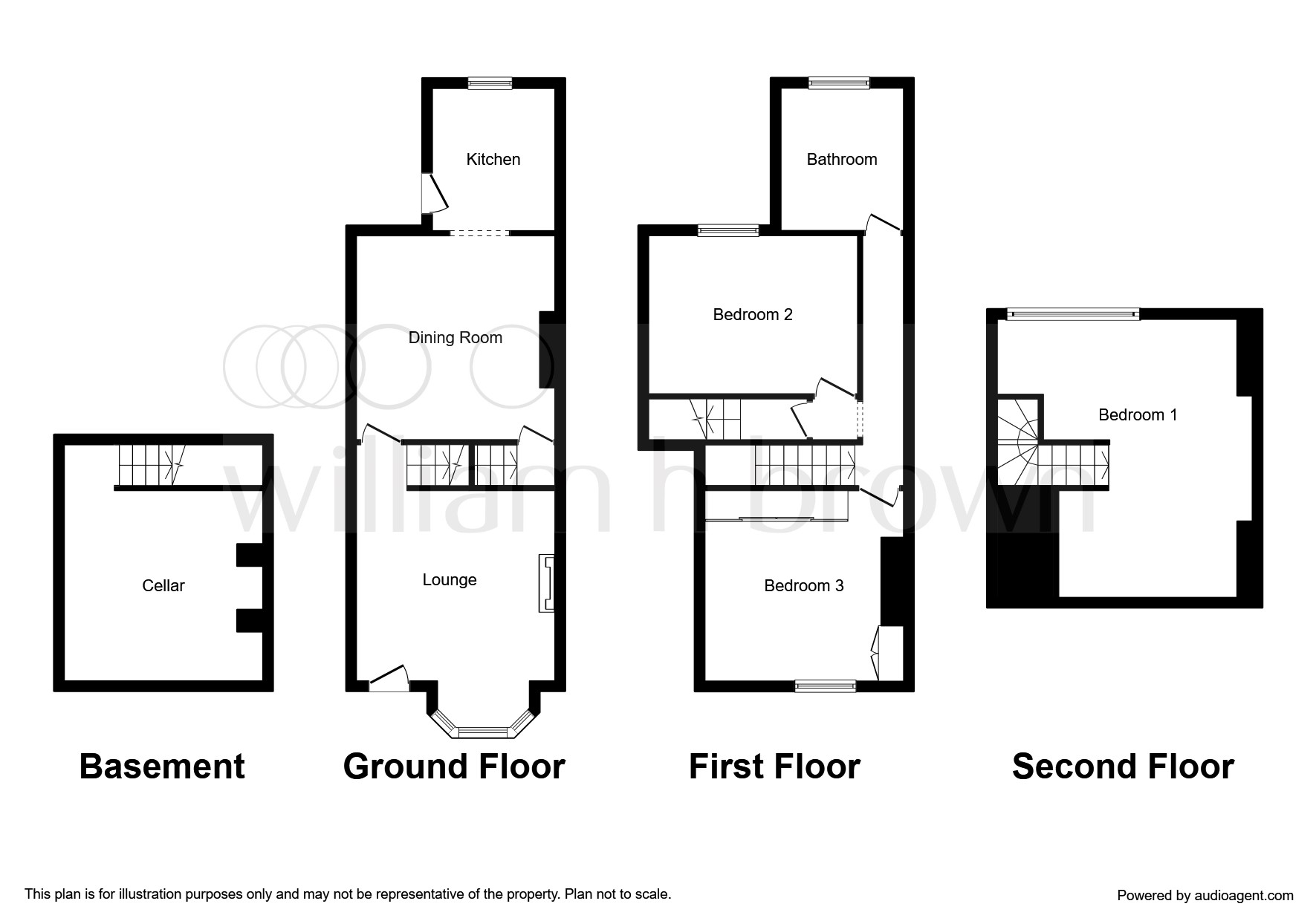 3 Bedrooms Terraced house for sale in Park Road, Wath-Upon-Dearne, Rotherham S63