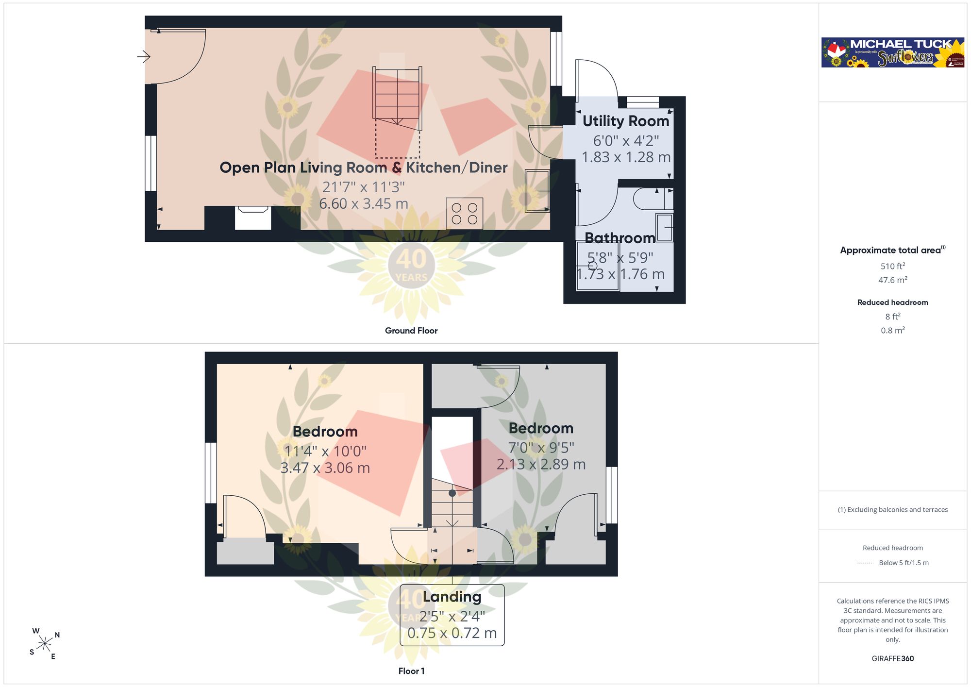 27 Parliament Street, Gloucester floorplan